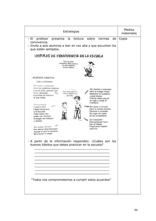 Estrategias
Medios
materiales
- El profesor presenta la lectura sobre normas de
convivencia.
- Invita a seis alumnos a leer en voz alta y que escuchen los
que están sentados.
- A partir de la información responden: ¿Cuáles son los
buenos hábitos que debes practicar en la escuela?
_________________________________________
_________________________________________
_________________________________________
_________________________________________
_________________________________________
_________________________________________
_________________________________________
_________________________________________
“Todos nos comprometemos a cumplir estos acuerdos”
Copia
84
 