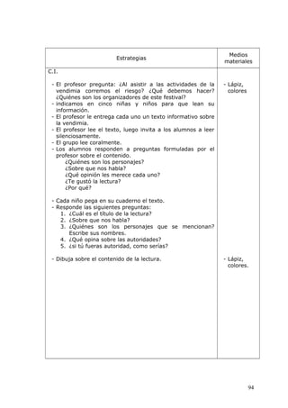 Estrategias
Medios
materiales
C.I.
- El profesor pregunta: ¿Al asistir a las actividades de la
vendimia corremos el riesgo? ¿Qué debemos hacer?
¿Quiénes son los organizadores de este festival?
- indicamos en cinco niñas y niños para que lean su
información.
- El profesor le entrega cada uno un texto informativo sobre
la vendimia.
- El profesor lee el texto, luego invita a los alumnos a leer
silenciosamente.
- El grupo lee coralmente.
- Los alumnos responden a preguntas formuladas por el
profesor sobre el contenido.
¿Quiénes son los personajes?
¿Sobre que nos habla?
¿Qué opinión les merece cada uno?
¿Te gustó la lectura?
¿Por qué?
- Cada niño pega en su cuaderno el texto.
- Responde las siguientes preguntas:
1. ¿Cuál es el título de la lectura?
2. ¿Sobre que nos habla?
3. ¿Quiénes son los personajes que se mencionan?
Escribe sus nombres.
4. ¿Qué opina sobre las autoridades?
5. ¿si tú fueras autoridad, como serías?
- Dibuja sobre el contenido de la lectura.
- Lápiz,
colores
- Lápiz,
colores.
94
 