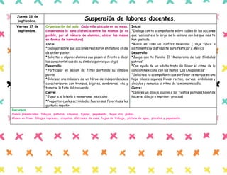 Jueves 16 de
septiembre. Suspensión de labores docentes.
Viernes 17 de
septiembre.
Organización del aula: Cada niño ubicado en su mesa,
conservando la sana distancia entre las mismas (si es
posible, por el número de alumnos, ubicar las mesas
en forma de herradura).
Inicio:
*Dialogar sobre qué acciones realizaron en familia el día
de antier y ayer.
*Solicitar a algunos alumnos que pasen al frente a decir
las características de su símbolo patrio que eligió
Desarrollo:
*.Participar en sesión de fotos portando su símbolo
patrio
*Colorear una máscara de un héroe de independencia o
caracterizarse con trenzas, bigotes, sombreros, etc y
tomarse la foto del recuerdo
Cierre:
*Jugar a la lotería o memorama mexicano
*Preguntar cuales actividades fueron sus favoritas y les
gustaría repetir
Inicio:
*Dialoga con tu acompañante sobre cuáles de las acciones
que realizaste a lo largo de la semana son las que más te
han gustado.
*Busca en casa un disfraz mexicano (Traje típico o
aditamento) y disfrázate para festejar a México
Desarrollo:
*Juega con tu familia El “Memorama de Los Símbolos
patrios”
*Con ayuda de un adulto trata de llevar el ritmo de la
canción mexicana con las manos “Las Chiapanecas”
*Solicita a tu acompañantequeporfavor te marque en una
hoja blanca algunas líneas rectas, curvas, onduladas y
círculos y remarca al ritmo de la misma melodía
Cierre:
*Colorea un dibujo alusivo a las fiestas patrias (favor de
hacer el dibujo o imprimir, gracias)
Recursos.
Clases presenciales: Dibujos, pinturas, crayolas, tijeras, pegamento, hojas iris, globos.
Clases en línea: Dibujos impresos, crayolas, disfraces de casa, hojas de trabajo, pintura de agua, pinceles y pegamento.
.
 