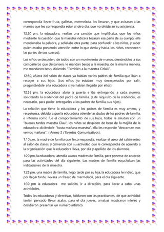 correspondía llevar fruta, galletas, mermelada, los llevaran, y que avisaran a las
mamas que les correspondía estar al otro día, que no olvidaran su asistencia.
12:50 pm, la educadora, realizo una canción que impli8caba, que los niños
mediante la cuestión que la maestra indicara tocaran esa parte de su cuerpo, ella
mencionaba la palabra, y señalaba otra parte, para confundir a los niños, y saber
quién estaba poniendo atención entre lo que decía y hacia, los niños, reconocen
las partes de sus cuerpo).
Los niños se despiden, de todos con un movimiento de manos, deseándoles a sus
compañeros que descansen, le mandan besos a la maestra, de la misma manera,
me mandaron beso, diciendo “También a la maestra Citlalli”.
12:50, afuera del salón de clases ya habían varios padres de familia que iban a
recoger a sus hijos. (Los niños ya estaban muy desesperados por salir,
preguntándole a la educadora si ya habían llegado por ellos).
12:55 pm, la educadora abrió la puerta e iba entregando a cada alumno,
solicitando la credencial del padre de familia. (Este requisito de la credencial, es
necesario, para poder entregarles a los padres de familia, sus hijos).
La relación que tiene la educadora y los padres de familia es muy amena, y
respetuosa, debido a que la educadora atiende las dudas de los padres de familia,
e informa como fue el comportamiento de sus hijos, todos la saludan con un
“buenas tardes maestra Clau”, los niños se despiden de beso de la mejilla de la
educadora diciéndole “hasta mañana maestra”, ella les responde “descansen nos
vemos mañana”. ( Anexo 2 / Eventos Comunicativos).
1:10 pm, la madre de familia que le correspondía, realizar el aseo del salón entro
al salón de clases, y comenzó con su actividad que le correspondía de acuerdo a
la organización que la educadora lleva, por día y apellido de los alumnos.
1:20 pm, la educadora, atendía a unas madres de familia, para ponerse de acuerdo
para las actividades del día siguiente. Las madres de familia escuchaban las
indicaciones de la maestra.
1:25 pm, una madre de familia, llego tarde por su hija, la educadora le indico, que
por llegar tarde, llevara un frasco de mermelada, para el día siguiente.
1:30 pm la educadora me solicito, ir a dirección, para llevar a cabo unas
actividades.
Todas las educadoras y directivas, hablaron con las practicantes, de que actividad
tenían pensado llevar acabo, para el día jueves, amabas mostraron interés y
decidieron presentar un numero artístico.
 