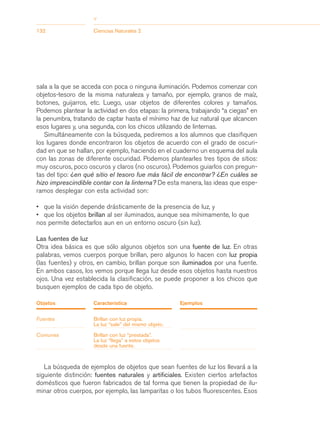 >
132                  Ciencias Naturales 2




sala a la que se acceda con poca o ninguna iluminación. Podemos comenzar con
objetos-tesoro de la misma naturaleza y tamaño, por ejemplo, granos de maíz,
botones, guijarros, etc. Luego, usar objetos de diferentes colores y tamaños.
Podemos plantear la actividad en dos etapas: la primera, trabajando “a ciegas” en
la penumbra, tratando de captar hasta el mínimo haz de luz natural que alcancen
esos lugares y, una segunda, con los chicos utilizando de linternas.
   Simultáneamente con la búsqueda, pediremos a los alumnos que clasifiquen
los lugares donde encontraron los objetos de acuerdo con el grado de oscuri-
dad en que se hallan, por ejemplo, haciendo en el cuaderno un esquema del aula
con las zonas de diferente oscuridad. Podemos plantearles tres tipos de sitios:
muy oscuros, poco oscuros y claros (no oscuros). Podemos guiarlos con pregun-
tas del tipo: ¿en qué sitio el tesoro fue más fácil de encontrar? ¿En cuáles se
hizo imprescindible contar con la linterna? De esta manera, las ideas que espe-
ramos desplegar con esta actividad son:

• que la visión depende drásticamente de la presencia de luz, y
• que los objetos brillan al ser iluminados, aunque sea mínimamente, lo que
nos permite detectarlos aun en un entorno oscuro (sin luz).

Las fuentes de luz
Otra idea básica es que sólo algunos objetos son una fuente de luz. En otras
palabras, vemos cuerpos porque brillan, pero algunos lo hacen con luz propia
(las fuentes) y otros, en cambio, brillan porque son iluminados por una fuente.
En ambos casos, los vemos porque llega luz desde esos objetos hasta nuestros
ojos. Una vez establecida la clasificación, se puede proponer a los chicos que
busquen ejemplos de cada tipo de objeto.

Objetos              Característica                    Ejemplos

Fuentes              Brillan con luz propia.
                     La luz “sale” del mismo objeto.
Comunes              Brillan con luz “prestada”.
                     La luz “llega” a estos objetos
                     desde una fuente.



   La búsqueda de ejemplos de objetos que sean fuentes de luz los llevará a la
siguiente distinción: fuentes naturales y artificiales. Existen ciertos artefactos
domésticos que fueron fabricados de tal forma que tienen la propiedad de ilu-
minar otros cuerpos, por ejemplo, las lamparitas o los tubos fluorescentes. Esos
 