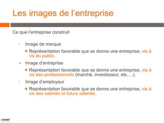 Les images de l’entreprise Ce que l’entreprise construit Image de marque Représentation favorable que se donne une entreprise,  vis à vis du public. Image d’entreprise Représentation favorable que se donne une entreprise,  vis à vis des professionnels  (marché, investisseur, etc.…). Image d’employeur Représentation favorable que se donne une entreprise,  vis à vis des salariés et futurs salariés. 