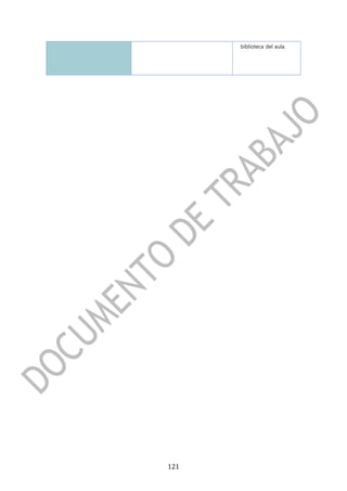 biblioteca del aula.




121
 