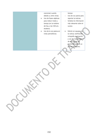 oraciones( cuando,            tiempo.
    debido a, entre otras).   -   Uso de voz pasiva para
   Uso de frases adjetivas       reportar la noticias.
    para indicar modo y       -   Sintetice la información
    tiempo (en la mañana          más relevante sobre el
    de hoy, a las 5:00 am,        suceso.
    etcétera).
   Uso de la voz pasiva en      Edición en equipos de
    notas periodísticas.          la noticia, (verificando
                                  ortografía, puntuación
                                  y uso de mayúsculas) y
                                  de ser posible, se
                                  ilustra (incluyendo un
                                  pie de ilustración).




         152
 