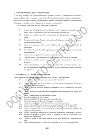 5. CONOCIMIENTO SOBRE LENGUAJE Y COMUNICACIÓN
En esta etapa se muestra una mayor concientización acerca del lenguaje y un mayor uso del vocabulario.
Aunque el debate sobre el lenguaje y otras formas de comunicación seguirá surgiendo naturalmente a
partir de la utilización del lenguaje, hay oportunidades para una mayor atención formal al funcionamiento
del lenguaje en períodos cortos en el programa de lenguaje y comunicación.
     Los estándares curriculares para este aspecto son los siguientes:

        5.1    Entender que el lenguaje oral opera en diferentes niveles (palabra, frase, cláusula, oración,
               párrafo, estrofa, texto completo), tanto en la lengua escrita como en la oral.
        5.2    Analizar textos hablados y escritos para identificar los tipos generales del lenguaje y sus
               efectos.
        5.3    Distinguir entre los tipos formales e informales de la lengua, y mostrar cómo es que éstos
               funcionan juntos y separados.
        5.4    Demostrar un entusiasmo cada vez mayor al hablar sobre el lenguaje y otros medios de
               comunicación.
        5.5    Apreciar la noción de la diversidad lingüística y comprender las diferencias en la estructura de
               diferentes lenguas.
        5.6    Entender cómo se organizan los materiales en una biblioteca.
        5.7    Conocer la función y las características de las regulaciones para el uso de las bibliotecas.
        5.8    Identificar los materiales de lectura necesarios para ampliar sus conocimientos sobre un tema
               de interés.
        5.9    Entender que el lenguaje y la comunicación están estructurados de diferentes maneras, y que
               esto tiene implicaciones para las convenciones en México, las creencias, costumbres y formas
               de comportarse.


6. ACTITUDES HACIA EL LENGUAJE Y LA COMUNICACIÓN
Estas actitudes son cualidades persistentes asociadas con el lenguaje y la comunicación.
        6.1    Los estándares curriculares para este aspecto son los siguientes:

        6.2    Expresar curiosidad acerca de los seres vivos y el medio natural en una variedad de contextos
               y desarrollar una mente inquisitiva.
        6.3    Tomar y justificar decisiones personales compatibles con la sustentabilidad del medio
               ambiente.
        6.4    Tomar y justificar decisiones personales compatibles con la sustentabilidad de la salud y el
               bienestar.
        6.5    Valorar y respetar formas de vida diferentes a la suya.
        6.6    Respetar las opiniones de otras personas.
        6.7    Desarrollar los hábitos de pensamiento racional y evidenciado.
        6.8    Compartir e intercambiar ideas sobre el lenguaje y comunicación.
        6.9    Valorar la autoría propia y desarrollar confianza como autores u oradores.
        6.10   Entender la potencialidad de la lengua y su uso apropiado para la resolución de conflictos.
        6.11   Desarrollar la capacidad de actuar de manera objetiva al investigar aspectos del mundo.
        6.12   Entender la importancia de la conservación de la información y desarrollar las habilidades de
               recuperación de información.
        6.13   Entender y promover la importancia de la igualdad de oportunidades entre hombres y mujeres.
        6.14   Respetar las diferencias raciales y étnicas, y reconocer el valor de la diversidad en la
               comunicación con los demás.
        6.15   Entender la utilidad de los códigos orales y escritos para comunicarse y organización sus
               ideas.
        6.16   Valorar la riqueza lingüística y cultural de su comunidad, su país y otras partes del mundo.



                                                    100
 