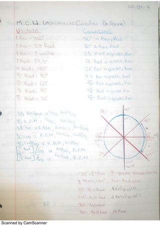 Scanned by CamScanner
닙トヒ 心心 白弓 仁뇨 々 í 三てオえ딩
1 R e v - w Ve lA %D
°
R c 1
R o
cce P ¡ 9
j = l %O g
3 C 6 w & @a do 3 t
%a o
R a d · 1 0
° °
1 i nJ æ w ,
箐 化o .
d 、
智 千 只 。
日a öc 久인
!
X a 3 · H
°
6 o L Ò a gr k òo s ,
R ?y
>
c
1
w ó
马 げ ぺ胃 酪 ヅ 乌田 c 8 敦 自 尹 c 3
L 7 0
°
=
«/ « Ty M d & V  c ð ì r o c )
GD° yq r
eRc 1 .
Tr
v R o ko l
 