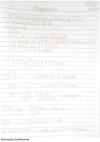 Scanned by CamScanner
b usc<+yìïe + M
öe LÇbìc w cFw3K mv1ul 1crei Dnrl e1.
9 sea
9kn Ï!1H l uc i n c]¬ c
it e
=X ó w u
i
c ) E l t (( M W oueM cdla f > v n 3 r i r y uA r
L m b Q= IM x« i
) Ec w k 1 30nto
W *
0 e
OX V i T d y 31 9( >SS. ) . & GD hn
/
) h4X r ve «y -
i
忑九由 飞窟 叼 ) C订刁 玉뾔
x 6LUH OYÞ 1.
NEß Õ.
wN · 6, WVwd
 