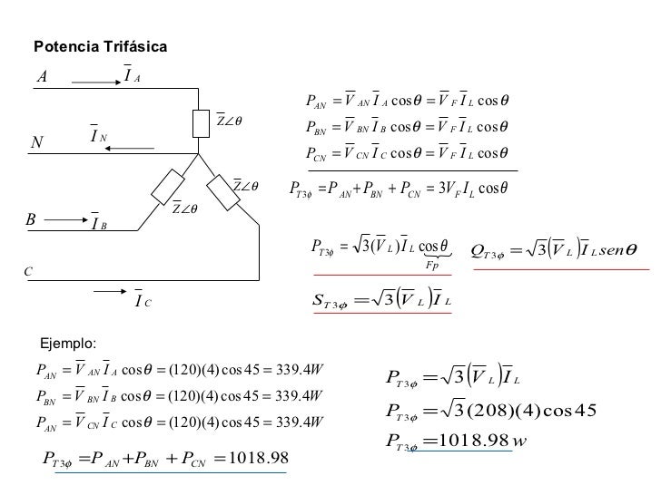 Circuitos trifasicos