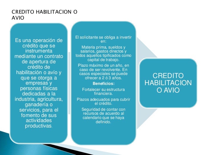 2 do parcial kn ta