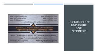 DIVERSITY OF
EXPOSURE
AND
INTERESTS
 