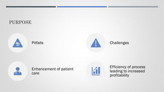 PURPOSE
Pitfalls Challenges
Enhancement of patient
care
Efficiency of process
leading to increased
profitability
 