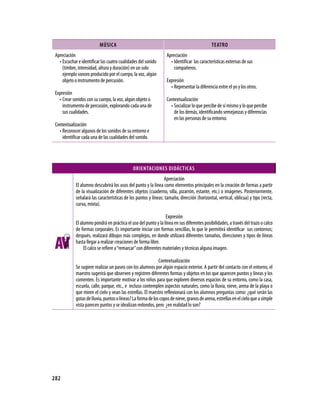 MÚsICA                                                             tEAtrO
 Apreciación                                                       Apreciación
   •	 Escuchar e identificar las cuatro cualidades del sonido        •	 Identificar las características externas de sus
      (timbre, intensidad, altura y duración) en un solo                compañeros.
      ejemplo sonoro producido por el cuerpo, la voz, algún
      objeto o instrumento de percusión.                           Expresión
                                                                     •	 Representar la diferencia entre el yo y los otros.
 Expresión
   •	 Crear sonidos con su cuerpo, la voz, algún objeto o          Contextualización
      instrumento de percusión, explorando cada una de               •	 Socializar lo que percibe de sí mismo y lo que percibe
      sus cualidades.                                                   de los demás, identificando semejanzas y diferencias
                                                                        en las personas de su entorno.
 Contextualización
   •	 Reconocer algunos de los sonidos de su entorno e
      identificar cada una de las cualidades del sonido.




                                               OrIENtACIONEs DIDÁCtICAs
                                                                 Apreciación
             El alumno descubrirá los usos del punto y la línea como elementos principales en la creación de formas a partir
             de la visualización de diferentes objetos (cuaderno, silla, pizarrón, estante, etc.) o imágenes. Posteriormente,
             señalará las características de los puntos y líneas: tamaño, dirección (horizontal, vertical, oblicua) y tipo (recta,
             curva, mixta).

                                                                   Expresión
             El alumno pondrá en práctica el uso del punto y la línea en sus diferentes posibilidades, a través del trazo o calco
             de formas corporales. Es importante iniciar con formas sencillas, lo que le permitirá identificar sus contornos;
             después, realizará dibujos más complejos, en donde utilizará diferentes tamaños, direcciones y tipos de líneas
             hasta llegar a realizar creaciones de forma libre.
                  El calco se refiere a “remarcar” con diferentes materiales y técnicas alguna imagen.

                                                              Contextualización
             Se sugiere realizar un paseo con los alumnos por algún espacio exterior. A partir del contacto con el entorno, el
             maestro sugerirá que observen y registren diferentes formas y objetos en los que aparecen puntos y líneas y los
             comenten. Es importante motivar a los niños para que exploren diversos espacios de su entorno, como la casa,
             escuela, calle, parque, etc., e incluso contemplen aspectos naturales, como la lluvia, nieve, arena de la playa o
             que miren el cielo y vean las estrellas. El maestro reflexionará con los alumnos preguntas como: ¿qué serán las
             gotas de lluvia, puntos o líneas? La forma de los copos de nieve, granos de arena, estrellas en el cielo que a simple
             vista parecen puntos y se idealizan redondos, pero ¿en realidad lo son?




282
 
