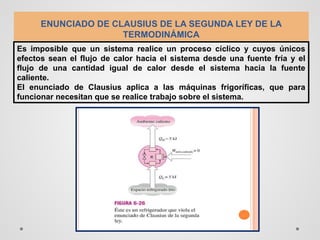 ENUNCIADO DE CLAUSIUS DE LA SEGUNDA LEY DE LA
TERMODINÁMICA
Es imposible que un sistema realice un proceso cíclico y cuyos únicos
efectos sean el flujo de calor hacia el sistema desde una fuente fría y el
flujo de una cantidad igual de calor desde el sistema hacia la fuente
caliente.
El enunciado de Clausius aplica a las máquinas frigoríficas, que para
funcionar necesitan que se realice trabajo sobre el sistema.
 