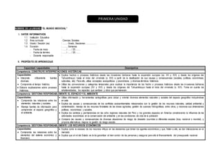 NOMBRE DE LA UNIDAD: “EL MUNDO MEDIEVAL”
I. DATOS INFORMATIVOS
1.1. Institución Educativa :
1.2. Área curricular : Ciencias Sociales
1.3. Grado / Sección (es) : ……. Grado, Secciones: …………..
1.4. Duración : ……. Semanas
- Fecha de Inicio : ….. / ….. / 20…….
- Fecha de término : ….. / ….. / 20…….
- Docente responsable :
II. PROPÓSITO DE APRENDIZAJE
Capacidad / capacidades Desempeños
Competencia: CONSTRUYE INTERPRETACIONES HISTÓRICAS
Capacidades:
 Interpreta críticamente fuentes
diversas.
 Comprende el tiempo histórico.
 Elabora explicaciones sobre procesos
históricos.
 Explica hechos o procesos históricos desde las invasiones bárbaras hasta la expansión europea (ss. XV y XVI) y desde los orígenes del
Tahuantinsuyo hasta el inicio del virreinato (s. XVI) a partir de la clasificación de sus causas y consecuencias (sociales, políticas, económicas,
culturales, etc). Para ello, utiliza conceptos sociopolíticos y económicos, y diversos términos históricos.
 Utiliza las convenciones y categorías temporales para explicar la importancia de los hecho o procesos históricos desde las invasiones bárbaras
hasta la expansión europea (XV y XVI) y desde los orígenes del Tahuantinsuyo hasta el inicio del virreinato (s. XVI). Toma en cuenta las
simultaneidades, los aspectos que cambian y otros que permanecen.
Competencia: GESTIONA RESPONSABLEMENTE EL ESPACIO Y EL AMBIENTE
Capacidades:
 Comprende las relaciones entre los
elementos naturales y sociales.
 Maneja fuentes de información para
comprender el espacio geográfico y
el ambiente.
 Utiliza información y herramientas cartográficas para ubicar y orientar diversos elementos naturales y sociales del espacio geográfico incluyéndose
en este.
 Explica las causas y consecuencias de los conflictos socioambientales relacionados con la gestión de los recursos naturales, calidad ambiental y
contaminación, manejo de los recursos forestales de las áreas agrícolas, gestión de cuencas hidrográficas, entre otros; y reconoce sus dimensiones
políticas, económicas y sociales.
 Explica los cambios y permanencias en las ocho regiones naturales del Perú y los grandes espacios en America considerando la influencia de las
actividades económicas en la conservación del ambiente y en las condiciones de vida de la población
 Compara las causas y consecuencias de diversas situaciones de riesgo de desastre ocurridas a diferentes escalas (loca, nacional o mundial), y
propone alternativas mejorar la gestión de riesgo escolar.
Competencia: GESTIONA RESPONSABLEMENTE LOS RECURSOS ECONÓMICOS
Capacidades:
 Comprende las relaciones entre los
elementos del sistema económico y
financiero.
 Explica como la escasez de los recursos influye en las decisiones que toman los agentes económicos y que, freten a ello, se dan interacciones en el
mercado
 Explica que el rol del Estado es la de garantizar el bien común de las personas y asegurar para ello el financiamiento del presupuesto nacional.
PRIMERA UNIDAD
 