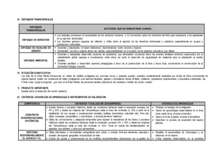 III. ENFOQUES TRANSVERSALES
ENFOQUES
TRANSVERSALES
ACTITUDES QUE SE DEMUESTRAN CUANDO…
ENFOQUE DE DERECHOS
 Los docentes promueven el conocimiento de los derechos humanos y la Convención sobre los Derechos del Niño para empoderar a los estudiantes
en su ejercicio democrático.
 Los docentes generan espacios de reflexión y crítica sobre el ejercicio de los derechos individuales y colectivos, especialmente en grupos y
poblaciones vulnerables.
ENFOQUE DE IGUALDAD DE
GÉNERO
 Docentes y estudiantes no hacen distinciones discriminatorias entre varones y mujeres.
 Estudiantes varones y mujeres tienen las mismas responsabilidades en el cuidado de los espacios educativos que utilizan.
ENFOQUE AMBIENTAL
 Docentes y estudiantes desarrollan acciones de ciudadanía, que demuestren conciencia sobre los eventos climáticos extremos ocasionados por el
calentamiento global (sequías e inundaciones, entre otros) así como el desarrollo de capacidades de resiliencia para la adaptación al cambio
climático.
 Docentes planifican y desarrollan acciones pedagógicas a favor de la preservación de la flora y fauna local, promoviendo la conservación de la
diversidad biológica nacional.
IV. SITUACIÓN SIGNIFICATIVA
Los días de la Edad Media transcurrían en medio de castillos protegidos por enormes muros y pesadas puertas; ciudades constantemente asediadas por turbas de tribus provenientes de
lugares lejanos; jinetes con armaduras de metal, protegiendo a los señores feudales; iglesias y monasterios llenas de fieles cristianos; campesinos empobrecidos y expuestos a epidemias, etc.
Frente a eso, surge la pregunta: ¿por qué, en la Edad Media, las personas deciden abandonar las ciudades y habitar las zonas rurales?
V. PRODUCTO IMPORTANTE
Debate sobre el desarrollo del mundo medieval.
VI. CRITERIOS, EVIDENCIAS DE APRENDIZAJE E INSTRUMENTOS DE VALORACIÓN
COMPETENCIA CRITERIOS Y EVALUACIÓN (DESEMPEÑOS) EVIDENCIA DE APRENDIZAJE
CONSTRUYE
INTERPRETACIONES
HISTÓRICAS
 Explica hechos o procesos históricos desde las invasiones bárbaras hasta la expansión europea (ss.
XV y XVI) y desde los orígenes del Tahuantinsuyo hasta el inicio del virreinato (s. XVI) a partir de la
clasificación de sus causas y consecuencias (sociales, políticas, económicas, culturales, etc). Para ello,
utiliza conceptos sociopolíticos y económicos, y diversos términos históricos.
 Utiliza las convenciones y categorías temporales para explicar la importancia de los hecho o procesos
históricos desde las invasiones bárbaras hasta la expansión europea (XV y XVI) y desde los orígenes
del Tahuantinsuyo hasta el inicio del virreinato (s. XVI). Toma en cuenta las simultaneidades, los
aspectos que cambian y otros que permanecen.
 Participa en trabajos de investigación.
 Valora los aprendizajes desarrollados en el área
como parte de su proceso productivo.
 Valora el rol de la iglesia durante el feudalismo.
 Describen el proceso de expansión del imperio
islámico.
GESTIONA
RESPONSABLEMENTE
EL ESPACIO Y EL
 Utiliza información y herramientas cartográficas para ubicar y orientar diversos elementos naturales y
sociales del espacio geográfico incluyéndose en este.
 Explica las causas y consecuencias de los conflictos socioambientales relacionados con la gestión de
 Resaltan la personalidad de Carlomagno y su
influencia en el Imperio.
 Critica aspectos desarrollados en la sociedad
 