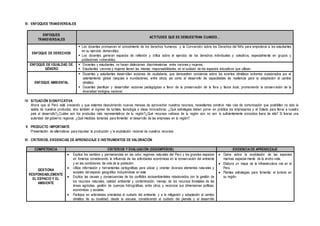 III. ENFOQUES TRANSVERSALES
ENFOQUES
TRANSVERSALES
ACTITUDES QUE SE DEMUESTRAN CUANDO…
ENFOQUE DE DERECHOS
 Los docentes promueven el conocimiento de los derechos humanos y la Convención sobre los Derechos del Niño para empoderar a los estudiantes
en su ejercicio democrático.
 Los docentes generan espacios de reflexión y crítica sobre el ejercicio de los derechos individuales y colectivos, especialmente en grupos y
poblaciones vulnerables.
ENFOQUE DE IGUALDAD DE
GÉNERO
 Docentes y estudiantes no hacen distinciones discriminatorias entre varones y mujeres.
 Estudiantes varones y mujeres tienen las mismas responsabilidades en el cuidado de los espacios educativos que utilizan.
ENFOQUE AMBIENTAL
 Docentes y estudiantes desarrollan acciones de ciudadanía, que demuestren conciencia sobre los eventos climáticos extremos ocasionados por el
calentamiento global (sequías e inundaciones, entre otros) así como el desarrollo de capacidades de resiliencia para la adaptación al cambio
climático.
 Docentes planifican y desarrollan acciones pedagógicas a favor de la preservación de la flora y fauna local, promoviendo la conservación de la
diversidad biológica nacional.
IV. SITUACIÓN SIGNIFICATIVA
Ahora que el Perú está creciendo y que estamos descubriendo nuevas maneas de aprovechar nuestros recursos, necesitamos construir más vías de comunicación que posibiliten no solo la
salida de nuestros productos, sino también el ingreso de turistas, tecnología e ideas innovadoras. ¿Qué estrategias deben poner en práctica los empresarios y el Estado para llevar a nuestro
país al desarrollo?¿Cuáles son los productos más representativos de tu región?¿Qué recursos valiosos de tu región aún no son lo suficientemente conocidos fuera de ella? Si fueras una
autoridad del gobierno regional, ¿Qué medidas tomarías para fomentar el desarrollo de las empresas en tu región?
V. PRODUCTO IMPORTANTE
Presentación de alternativas para impulsar la producción y la explotación racional de nuestros recursos.
VI. CRITERIOS, EVIDENCIAS DE APRENDIZAJE E INSTRUMENTOS DE VALORACIÓN
COMPETENCIA CRITERIOS Y EVALUACIÓN (DESEMPEÑOS) EVIDENCIA DE APRENDIZAJE
GESTIONA
RESPONSABLEMENTE
EL ESPACIO Y EL
AMBIENTE
 Explica los cambios y permanencias en las ocho regiones naturales del Perú y los grandes espacios
en America considerando la influencia de las actividades económicas en la conservación del ambiente
y en las condiciones de vida de la población.
 Utiliza información y herramientas cartográficas para ubicar y orientar diversos elementos naturales y
sociales del espacio geográfico incluyéndose en este.
 Explica las causas y consecuencias de los conflictos socioambientales relacionados con la gestión de
los recursos naturales, calidad ambiental y contaminación, manejo de los recursos forestales de las
áreas agrícolas, gestión de cuencas hidrográficas, entre otros; y reconoce sus dimensiones políticas,
económicas y sociales.
 Participa en actividades orientadas al cuidado del ambiente, y a la mitigación y adaptación al cambio
climático de su localidad, desde la escuela, considerando el cuidado del planeta y el desarrollo
 Opina sobre la explotación de las especies
marinas especial-mente de la ancho-veta.
 Elabora un mapa de la infraestructura vial en el
Perú.
 Plantea estrategias para fomentar el turismo en
su región.
 