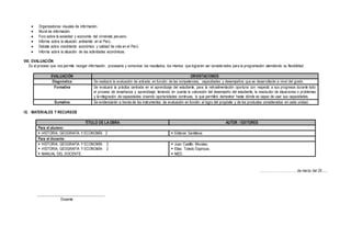  Organizadores visuales de información.
 Mural de información.
 Foro sobre la sociedad y economía del virreinato peruano.
 Informa sobre la situación ambiental en el Perú.
 Debate sobre crecimiento económico y calidad de vida en el Perú.
 Informa sobre la situación de las actividades económicas.
VIII. EVALUACIÓN
Es el proceso que nos permite recoger información, procesarla y comunicar los resultados, los mismos que lograrán ser considerados para la programación atendiendo su flexibilidad.
EVALUACIÓN ORIENTACIONES
Diagnóstica Se realizará la evaluación de entrada, en función de las competencias, capacidades y desempeños que se desarrollarán a nivel del grado.
Formativa Se evaluará la práctica centrada en el aprendizaje del estudiante, para la retroalimentación oportuna con respecto a sus progresos durante todo
el proceso de enseñanza y aprendizaje; teniendo en cuenta la valoración del desempeño del estudiante, la resolución de situaciones o problemas
y la integración de capacidades creando oportunidades continuas, lo que permitirá demostrar hasta dónde es capaz de usar sus capacidades.
Sumativa Se evidenciarán a través de los instrumentos de evaluación en función al logro del propósito y de los productos considerados en cada unidad.
IX. MATERIALES Y RECURSOS
TÍTULO DE LA OBRA AUTOR / EDITORES
Para el alumno:
 HISTORIA, GEOGRAFÍA Y ECONOMÍA 2  Editorial Santillana.
Para el docente:
 HISTORIA, GEOGRAFÍA Y ECONOMÍA 2
 HISTORIA, GEOGRAFÍA Y ECONOMÍA 2
 MANUAL DEL DOCENTE
 Juan Castillo Morales.
 Elías Toledo Espinoza.
 MED.
……………………………de marzo del 20......
____________________________________
Docente
 
