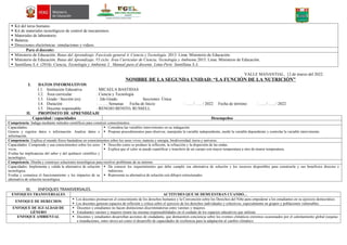  Kit del torso humano.
 Kit de materiales tecnológicos de control de mecanismos.
 Materiales de laboratorio.
 Balanza.
 Direcciones electrónicas: simulaciones y videos.
Para el docente:
 Ministerio de Educación. Rutas del Aprendizaje. Fascículo general 4. Ciencia y Tecnología. 2013. Lima. Ministerio de Educación.
 Ministerio de Educación. Rutas del Aprendizaje. VI ciclo. Área Curricular de Ciencia, Tecnología y Ambiente.2015. Lima. Ministerio de Educación.
 Santillana S.A. (2016). Ciencia, Tecnología y Ambiente 2. Manual para el docente. Lima-Perú: Santillana S.A.
VALLE MANANTIAL, 12 de marzo del 2022.
NOMBRE DE LA SEGUNDA UNIDAD: “LA FUNCIÓN DE LA NUTRICIÓN”
I. DATOS INFORMATIVOS
I.1. Institución Educativa : MICAELA BASTIDAS
I.2. Área curricular : Ciencia y Tecnología
I.3. Grado / Sección (es) : 2do Grado. Secciones: Única
I.4. Duración : ……. Semanas Fecha de Inicio : ….. / ….. / 2022 Fecha de término : ….. / ….. / 2022
I.5. Docente responsable : RENOJO BENITO, RUSSELL
II. PROPÓSITO DE APRENDIZAJE
Capacidad / capacidades Desempeños
Competencia: Indaga mediante métodos científicos para construir conocimientos.
Capacidades:
Genera y registra datos e información. Analiza datos e
información.
 Considera las variables intervinientes en su indagación.
 Propone procedimientos para observar, manipular la variable independiente, medir la variable dependiente y controlar la variable interviniente.
Competencia: Explica el mundo físico basándose en conocimientos sobre los seres vivos, materia y energía, biodiversidad, tierra y universo.
Capacidades: Comprende y usa conocimientos sobre los seres
vivos.
Evalúa las implicancias del saber y del quehacer científico y
tecnológico.
 Describe como se produce la reflexión, la refracción y la dispersión de las ondas.
 Explica que el calor se puede cuantificar y transferir de un cuerpo con mayor temperatura a otro de menor temperatura.
Competencia: Diseña y construye soluciones tecnológicas para resolver problemas de su entorno
Capacidades: Implementa y valida la alternativa de solución
tecnológica.
Evalúa y comunica el funcionamiento y los impactos de su
alternativa de solución tecnológica.
 Da conocer los requerimientos que debe cumplir esa alternativa de solución y los recursos disponibles para construirla y sus beneficios directos e
indirectos.
 Representa su alternativa de solución con dibujos estructurados.
III. ENFOQUES TRANSVERSALES.
ENFOQUES TRANSVERSALES ACTITUDES QUE SE DEMUESTRAN CUANDO…
ENFOQUE DE DERECHOS
 Los docentes promueven el conocimiento de los derechos humanos y la Convención sobre los Derechos del Niño para empoderar a los estudiantes en su ejercicio democrático.
 Los docentes generan espacios de reflexión y crítica sobre el ejercicio de los derechos individuales y colectivos, especialmente en grupos y poblaciones vulnerables.
ENFOQUE DE IGUALDAD DE
GÉNERO
 Docentes y estudiantes no hacen distinciones discriminatorias entre varones y mujeres.
 Estudiantes varones y mujeres tienen las mismas responsabilidades en el cuidado de los espacios educativos que utilizan.
ENFOQUE AMBIENTAL  Docentes y estudiantes desarrollan acciones de ciudadanía, que demuestren conciencia sobre los eventos climáticos extremos ocasionados por el calentamiento global (sequías
e inundaciones, entre otros) así como el desarrollo de capacidades de resiliencia para la adaptación al cambio climático.
 