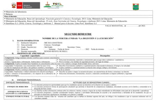  Materiales de laboratorio.
 Balanza.
Para el docente:
 Ministerio de Educación. Rutas del Aprendizaje. Fascículo general 4. Ciencia y Tecnología. 2013. Lima. Ministerio de Educación.
 Ministerio de Educación. Rutas del Aprendizaje. VI ciclo. Área Curricular de Ciencia, Tecnología y Ambiente.2015. Lima. Ministerio de Educación.
 Santillana S.A. (2016). Ciencia, Tecnología y Ambiente 2. Manual para el docente. Lima-Perú: Santillana S.A.
VALLE MANANTIAL, de ………………..del 2022.
SEGUNDO BIMESTRE
NOMBRE DE LA TERCERA UNIDAD: “LA DIGESTIÓN Y LA EXCRECIÓN”
I. DATOS INFORMATIVOS
I.1. Institución Educativa : MICAELA BASTIDAS
I.2. Área curricular : Ciencia y Tecnología
I.3. Grado / Sección (es) : 2do Grado. Secciones: Unica
I.4. Duración : ……. Semanas Fecha de Inicio : ….. / ….. / 2022 Fecha de término : ….. / ….. / 2022
I.5. Docente responsable : RENOJO BENITO, RUSSELL.
II. PROPÓSITO DE APRENDIZAJE
Capacidad / capacidades Desempeños
Competencia: Indaga mediante métodos científicos para construir conocimientos.
Capacidades:
Genera y registra datos e información. Analiza datos e información.
 Selecciona herramientas, materiales e instrumentos para recoger datos cualitativos / cuantitativos.
 Prevé el tiempo y las medidas de seguridad personal y del lugar de trabajo.
Competencia: Explica el mundo físico basándose en conocimientos sobre los seres vivos, materia y energía, biodiversidad, tierra y universo.
Capacidades: Comprende y usa conocimientos sobre los seres vivos.
Evalúa las implicancias del saber y del quehacer científico y tecnológico.
 Describe el movimiento cualitativa y cuantitativamente relacionando la distancia, el tiempo y la velocidad.
 Explica cualitativa y cuantitativamente la relación entre energía, trabajo y movimiento.
Competencia: Diseña y construye soluciones tecnológicas para resolver problemas de su entorno
Capacidades: Implementa y valida la alternativa de solución tecnológica.
Evalúa y comunica el funcionamiento y los impactos de su alternativa de
solución tecnológica.
 Describe sus partes o etapas, la secuencia de pases, sus características de forma y estructura y su función.
 Selecciona instrumentos, herramientas, recursos y materiales considerando su impacto ambiental y seguridad.
III. ENFOQUES TRANSVERSALES.
ENFOQUES TRANSVERSALES ACTITUDES QUE SE DEMUESTRAN CUANDO…
ENFOQUE DE DERECHOS
 Los docentes promueven oportunidades para que los estudiantes ejerzan sus derechos en la relación con sus pares y adultos.
 Los docentes promueven formas de participación estudiantil que permitan el desarrollo de competencias ciudadanas, articulando acciones con la familia y comunidad en la
búsqueda del bien común.
ENFOQUE INCLUSIVO O
ATENCIÓN A LA DIVERSIDAD
 Las familias reciben información continua sobre los esfuerzos, méritos, avances y logros de sus hijos entendiendo sus dificultades como parte de su desarrollo y aprendizaje.
 Los docentes programan y enseñan considerando tiempos, espacios y actividades diferenciadas de acuerdo a las características y demandas de los estudiantes, las que se
articulan en situaciones significativas vinculadas a su contexto y realidad.
ENFOQUE INTERCULTURAL  Los docentes respetan todas las variantes del castellano que se hablan en distintas regiones del país, sin obligar a los estudiantes a que se expresen oralmente solo en
castellano estándar.
 