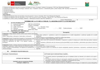  Ministerio de Educación. Guía para el estudiante del Módulo de Ciencia, Tecnología y Ambiente- Investiguemos 2.2012.Lima. Ministerio de Educación
 Ministerio de Educación. Ciencia, Tecnología y Ambiente. Serie 1: Estudiantes. Fascículo 1: Calentamiento global y cambio climático. 2007. San Borja. El Comercio S.A.
 Kit de microscopía.
 Kit del torso humano.
 Materiales de laboratorio.
 Balanza.
Para el docente:
 Ministerio de Educación. Rutas del Aprendizaje. Fascículo general 4. Ciencia y Tecnología. 2013. Lima. Ministerio de Educación.
 Ministerio de Educación. Rutas del Aprendizaje. VI ciclo. Área Curricular de Ciencia, Tecnología y Ambiente.2015. Lima. Ministerio de Educación.
 Santillana S.A. (2016). Ciencia, Tecnología y Ambiente 2. Manual para el docente. Lima-Perú: Santillana S.A.
VALLE MANANTIAL, ………. de ……………………….del 2022
NOMBRE DE LA CUARTA UNIDAD: “LA RESPIRACION Y LA EXCRECIÓN”
I. DATOS INFORMATIVOS
I.1. Institución Educativa : MICAELA BASTIDAS
I.2. Área curricular : Ciencia y Tecnología
I.3. Grado / Sección (es) : 2do Grado o. Secciones: Unica
I.4. Duración : ……. Semanas Fecha de Inicio : ….. / ….. / 2022 Fecha de término : ….. / ….. / 2022
I.5. Docente responsable : Benito Soto, Donat
II. PROPÓSITO DE APRENDIZAJE
Capacidad / capacidades Desempeños
Competencia: Indaga mediante métodos científicos para construir conocimientos.
Capacidades:
Genera y registra datos e información. Analiza datos e información.
 Obtiene datos cualitativos / cuantitativos a partir de la manipulación de la variable independiente y mediciones repetidas de la variable
dependiente.
 Realiza los ajustes en sus procedimientos y controla las variables intervinientes.
Competencia: Explica el mundo físico basándose en conocimientos sobre los seres vivos, materia y energía, biodiversidad, tierra y universo.
Capacidades: Comprende y usa conocimientos sobre los seres vivos.
Evalúa las implicancias del saber y del quehacer científico y
tecnológico.
 Describe cómo a través de los procesos de fotosíntesis y respiración se produce la energía que la célula utiliza para producir sustancias
orgánicas.
 Establece semejanzas y diferencias entre las estructuras que han desarrollado los seres unicelulares y pluricelulares para realizar la función de
nutrición.
Competencia: Diseña y construye soluciones tecnológicas para resolver problemas de su entorno
Capacidades: Implementa y valida la alternativa de solución tecnológica.
Evalúa y comunica el funcionamiento y los impactos de su alternativa de
solución tecnológica.
 Prevé posibles costos y tiempo de ejecución.
 Ejecuta la secuencia de pases de su alternativa de solución manipulando materiales, herramientas e instrumentos, considerando normas de
seguridad.
III. ENFOQUES TRANSVERSALES.
ENFOQUES TRANSVERSALES ACTITUDES QUE SE DEMUESTRAN CUANDO…
ENFOQUE DE DERECHOS
 Los docentes promueven oportunidades para que los estudiantes ejerzan sus derechos en la relación con sus pares y
adultos.
 Los docentes promueven formas de participación estudiantil que permitan el desarrollo de competencias ciudadanas,
articulando acciones con la familia y comunidad en la búsqueda del bien común.
ENFOQUE DE IGUALDAD DE GÉNERO  Estudiantes y docentes analizan los prejuicios entre géneros.
ENFOQUE AMBIENTAL  Docentes y estudiantes impulsan acciones que contribuyan al ahorro del agua y el cuidado de las cuencas hidrográficas
 