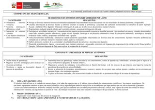 de la comunidad, identificando su relación con el cambio climático, adoptando una nueva cultura del agua.
COMPETENCIAS TRANSVERSALES.
SE DESENVUELVE EN ENTORNOS VIRTUALES GENERADOS POR LAS TIC
CAPACIDADES
 Personaliza entornos
virtua-les.
 Gestiona información
del entorno virtual.
DESEMPEÑOS
 Navega en diversos entornos virtuales recomendados adaptando funcionalidades básicas de acuerdo con sus necesidades de manera pertinente y responsable.
 Clasifica información de diversas fuentes y entornos teniendo en cuenta la pertinencia y exactitud del contenido reconociendo los derechos de autor. Ejemplo:
Accede a múltiples libros digitales obteniendo información de cada uno de ellos en un documento y citando la fuente.
 Registra datos mediante hoja de cálculo que le permite ordenar y secuenciar informacion relevante
 Interactúa en entornos
virtuales.
 Crea objetos virtuales en
diversos formatos.
 Participar en actividades interactivas y comunicativas de manera pertinente cuando expresa su identidad personal y sociocultural en entorno virtuales determinados,
como redes virtuales, portales educativos y grupo en red. Ejemplo: Participa en un proyecto colaborativo virtual de educación ambiental y tecnología y recopila
evidencias (fotos, videos y propuestas) utilizando fotos y grupos.
 Utiliza herramientas multimedia e interactivas cuando desarrolla capacidades relacionadas con diversas áreas del conocimiento. Ejemplo: Resuelve problemas de
cantidad con un software interactivo mediante videos, audios y evaluación.
 Elabora proyectos escolares de su comunidad y localidad utilizando documentos y presentaciones digitales.
 Desarrolla procedimientos lógicos y secuenciales para plantear soluciones a enunciados concretos con lenguajes de programación de código escrito bloque gráfico.
Ejemplo. Elabora un diagrama de flujo para explicar la preparación de un pastel.
GESTIONA SU APRENDIZAJE DE MANERA AUTÓNOMA
CAPACIDADES DESEMPEÑOS
 Define metas de aprendizaje.
 Organiza acciones estratégicas para alcanzar sus
metas de aprendizaje.
 Monitorea y ajusta su desempeño durante el
proceso de aprendizaje.
 Determina metas de aprendizaje viables asociadas a sus conocimientos, estilos de aprendizaje, habilidades y actitudes para el logro de la
tarea, formulándose preguntas de manera reflexiva.
 Organiza un conjunto de estrategias y procedimientos en función del tiempo y de los recursos de que dispone para lograr las metas de
aprendizaje de acuerdo con sus posibilidades,
 Revisa la aplicación de estrategias, procedimientos, recursos y aportes de sus pares para realizar ajustes o cambios en sus acciones que
permitan llegar a los resultados esperados.
 Explica las acciones realizadas y los recursos movilizados en función de su pertinencia al logro de las metas de aprendizaje
IV. SITUACION SIGNIFICATIVA
El objetivo final del área es el cuidado de nuestro planea y de todas las especies que en él habitan, aprovechando los conocimientos científicos y los avances tecnológicos. De
este modo lograremos construir un país con mejor calidad de vida y seguridad para todos los seres vivos en un ambiente que haga posible que esa vida se desarrolle y prospere.
La nueva sociedad demanda un desarrollo complejo de todos, para que se conforme una sociedad con personas reflexivas, críticas, muy capaces de tomar decisiones en base a
informaciones correctas, de argumentar sus puntos de vista y de manejar los recursos sean estos naturales o tecnológicos de que dispone, en forma racional.
V. PRODUCTO IMPORTANTE
Organizador visual. Exposición del proceso de indagación.
VI. CRITERIOS, EVIDENCIAS DE APRENDIZAJE E INSTRUMENTOS DE VALORACIÓN.
 
