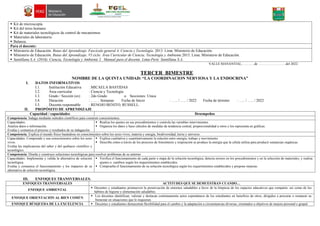  Kit de microscopía.
 Kit del torso humano.
 Kit de materiales tecnológicos de control de mecanismos.
 Materiales de laboratorio.
 Balanza.
Para el docente:
 Ministerio de Educación. Rutas del Aprendizaje. Fascículo general 4. Ciencia y Tecnología. 2013. Lima. Ministerio de Educación.
 Ministerio de Educación. Rutas del Aprendizaje. VI ciclo. Área Curricular de Ciencia, Tecnología y Ambiente.2015. Lima. Ministerio de Educación.
 Santillana S.A. (2016). Ciencia, Tecnología y Ambiente 2. Manual para el docente. Lima-Perú: Santillana S.A.
VALLE MANANTIAL, ……….de ……………………del 2022.
TERCER BIMESTRE
NOMBRE DE LA QUINTA UNIDAD: “LA COORDINACION NERVIOSA Y LA ENDOCRINA”
I. DATOS INFORMATIVOS
I.1. Institución Educativa : MICAELA BASTIDAS
I.2. Área curricular : Ciencia y Tecnología
I.3. Grado / Sección (es) : 2do Grado o. Secciones: Unica
I.4. Duración : ……. Semanas Fecha de Inicio : ….. / ….. / 2022 Fecha de término : ….. / ….. / 2022
I.5. Docente responsable : RENOJO BENITO, RUSSELL.
II. PROPÓSITO DE APRENDIZAJE
Capacidad / capacidades Desempeños
Competencia: Indaga mediante métodos científicos para construir conocimientos.
Capacidades:
Analiza datos e información.
Evalúa y comunica el proceso y resultados de su indagación.
 Realiza los ajustes en sus procedimientos y controla las variables intervinientes.
 Organiza los datos y hace cálculos de medidas de tendencia central, proporcionalidad u otros y los representa en gráficas.
Competencia: Explica el mundo físico basándose en conocimientos sobre los seres vivos, materia y energía, biodiversidad, tierra y universo.
Capacidades: Comprende y usa conocimientos sobre los seres
vivos.
Evalúa las implicancias del saber y del quehacer científico y
tecnológico.
 Explica cualitativa y cuantitativamente la relación entre energía, trabajo y movimiento.
 Describe cómo a través de los procesos de fotosíntesis y respiración se produce la energía que la célula utiliza para producir sustancias orgánicas.
Competencia: Diseña y construye soluciones tecnológicas para resolver problemas de su entorno
Capacidades: Implementa y valida la alternativa de solución
tecnológica.
Evalúa y comunica el funcionamiento y los impactos de su
alternativa de solución tecnológica.
 Verifica el funcionamiento de cada parte o etapa de la solución tecnológica, detecta errores en los procedimientos y en la selección de materiales, y realiza
ajustes o. cambios según los requerimientos establecidos.
 Comprueba el funcionamiento de su solución tecnológica según los requerimientos establecidos y propone mejoras.
III. ENFOQUES TRANSVERSALES.
ENFOQUES TRANSVERSALES ACTITUDES QUE SE DEMUESTRAN CUANDO…
ENFOQUE AMBIENTAL
 Docentes y estudiantes promueven la preservación de entornos saludables a favor de la limpieza de los espacios educativos que comparte, asi como de los
hábitos de higiene y alimentación saludables.
ENFOQUE ORIENTACIÓN AL BIEN COMÚN
 Los docentes identifican, valoran y destacan continuamente actos espontáneos de los estudiantes en beneficio de otros, dirigidos a procurar o restaurar su
bienestar en situaciones que lo requieran.
ENFOQUE BÚSQUEDA DE LA EXCELENCIA  Docentes y estudiantes demuestran flexibilidad para el cambio y la adaptación a circunstancias diversas, orientados a objetivos de mejora personal o grupal.
 