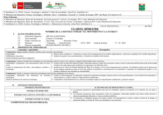  Santillana S.A. (2016). Ciencia, Tecnología y Ambiente 2. Guía de actividades. Lima-Perú: Santillana S.A.
 Ministerio de Educación. Ciencia, Tecnología y Ambiente. Serie 1: Estudiantes. Fascículo 11: Fuentes de energía. 2007. San Borja. El Comercio S.A
Para el docente:
 Ministerio de Educación. Rutas del Aprendizaje. Fascículo general 4. Ciencia y Tecnología. 2013. Lima. Ministerio de Educación.
 Ministerio de Educación. Rutas del Aprendizaje. VI ciclo. Área Curricular de Ciencia, Tecnología y Ambiente.2015. Lima. Ministerio de Educación.
 Santillana S.A. (2016). Ciencia, Tecnología y Ambiente 2. Manual para el docente. Lima-Perú: Santillana S.A.
VALLE MANANTIAL, …………..de ………………….del 2022.
CUARTO BIMESTRE
NOMBRE DE LA SEPTIMA UNIDAD: “EL MOVIMIENTO Y LA FUERZA”
I. DATOS INFORMATIVOS
I.1. Institución Educativa : MICAELA BASTIDAS
I.2. Área curricular : Ciencia y Tecnología
I.3. Grado / Sección (es) : 2do Grado Secciones: Unica
I.4. Duración : 9 Semanas Fecha de Inicio : 18/10 / 2022 Fecha de término : 17 / 10 / 2022
I.5. Docente responsable : RENOJO BENITO, RUSSELL.
II. PROPÓSITO DE APRENDIZAJE
Capacidad / capacidades Desempeños
Competencia: Indaga mediante métodos científicos para construir conocimientos.
Capacidades:
Problematiza situaciones.
Diseña estrategias para hacer indagación.
 Obtiene datos cualitativos / cuantitativos a partir de la manipulación de la variable independiente y mediciones repetidas de la variable dependiente.
 Realiza los ajustes en sus procedimientos y controla las variables intervinientes.
Competencia: Explica el mundo físico basándose en conocimientos sobre los seres vivos, materia y energía, biodiversidad, tierra y universo.
Capacidades: Comprende y usa conocimientos sobre los seres
vivos.
Evalúa las implicancias del saber y del quehacer científico y
tecnológico.
 Explica cómo la selección natural da lugar a diferentes especies a partir de un ancestro común y cómo la selección artificial aprovecha la diversidad
al interior de cada especie para modificar los organismos con diferentes fines.
 Justifica que la vida en la biosfera depende del flujo de la energía y de los ciclos biogeoquímicos. Ejemplo: El estudiante explica que la destrucción
de los bosques amazónicos altera el ciclo del carbono al aumentar su concentración en la atmósfera y contribuye al calentamiento global y a los
cambios climáticos que amenazan la sostenibilidad.
Competencia: Diseña y construye soluciones tecnológicas para resolver problemas de su entorno
Capacidades: Determina una alternativa de solución
tecnológica.
Diseña la alternativa de solución tecnológica.
 Verifica el funcionamiento de cada parte o etapa de la solución tecnológica, detecta errores en los procedimientos y en la selección de materiales, y
realiza ajustes o. cambios según los requerimientos establecidos.
 Comprueba el funcionamiento de su solución tecnológica según los requerimientos establecidos y propone mejoras.
III. ENFOQUES TRANSVERSALES.
ENFOQUES TRANSVERSALES ACTITUDES QUE SE DEMUESTRAN CUANDO…
ENFOQUE DE DERECHOS
 Los docentes promueven oportunidades para que los estudiantes ejerzan sus derechos en la relación con sus pares y
adultos.
ENFOQUE INCLUSIVO O ATENCIÓN A LA DIVERSIDAD
 Los docentes promueven altas expectativas sobre los estudiantes, incluyendo aquellos que tienen estilos diversos y
ritmos de aprendizaje diferentes o viven en contextos difíciles.
ENFOQUE INTERCULTURAL
 Los docentes y estudiantes acogen con respeto a todos, sin menospreciar ni excluir a nadie en razón de su lengua, su
manera de hablar, su forma de vestir, sus costumbres o sus creencias.
COMPETENCIAS TRANSVERSALES.
 