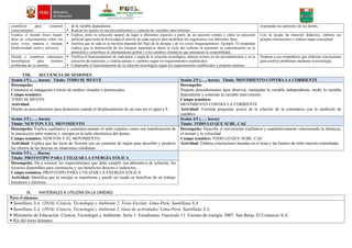 científicos para construir
conocimientos.
de la variable dependiente.
 Realiza los ajustes en sus procedimientos y controla las variables intervinientes.
respetando las opiniones de los demás.
Explica el mundo físico basán-
dose en conocimientos sobre los
seres vivos, materia y energía,
biodiversidad, tierra y universo.
 Explica cómo la selección natural da lugar a diferentes especies a partir de un ancestro común y cómo la selección
artificial aprovecha la diversidad al interior de cada especie para modificar los organismos con diferentes fines.
 Justifica que la vida en la biosfera depende del flujo de la energía y de los ciclos biogeoquímicos. Ejemplo: El estudiante
explica que la destrucción de los bosques amazónicos altera el ciclo del carbono al aumentar su concentración en la
atmósfera y contribuye al calentamiento global y a los cambios climáticos que amenazan la sostenibilidad.
Con la ayuda de material didáctico, elabora sus
propias conclusiones y elabora mapa conceptual.
Diseña y construye soluciones
tecnológicas para resolver
problemas de su entorno
 Verifica el funcionamiento de cada parte o etapa de la solución tecnológica, detecta errores en los procedimientos y en la
selección de materiales, y realiza ajustes o. cambios según los requerimientos establecidos.
 Comprueba el funcionamiento de su solución tecnológica según los requerimientos establecidos y propone mejoras.
Propone a sus compañeros que elaboren conclusiones
para resolver problemas mediante la tecnología.
VIII. SECUENCIA DE SESIONES
Sesión 1/5 (….. horas) Título: TODO SE MUEVE Sesión 2/5 (….. horas) Título: MOVIMIENTO CONTRA LA CORRIENTE
Desempeño:
Comunica su indagación a través de medios virtuales o presenciales.
Campo temático:
TODO SE MUEVE
Actividad:
Diseña un procedimiento para demostrar cuándo el desplazamiento de un cuer-po es igual a 0.
Desempeño:
Propone procedimientos para observar, manipular la variable independiente, medir la variable
dependiente y controlar la variable interviniente.
Campo temático:
MOVIMIENTO CONTRA LA CORRIENTE
Actividad: Formula preguntas acerca de la relación de la cinemática con la medición de
caudales.
Sesión 3/5 (….. horas)
Título: NEWTON Y EL MOVIMIENTO
Sesión 4/5 (….. horas)
Título: TODO LO QUE SUBE, CAE
Desempeño: Explica cualitativa y cuantitativamente el salto cuántico como una manifestación de
la interacción entre materia y. energía en la nube electrónica del átomo.
Campo temático: NEWTON Y EL MOVIMIENTO
Actividad: Explica que las leyes de Newton son un conjunto de reglas para describir y predecir
los efectos de las fuerzas en situaciones cotidianas.
Desempeño: Describe el movimiento cualitativa y cuantitativamente relacionando la distancia,
el tiempo y la velocidad.
Campo temático: TODO LO QUE SUBE, CAE
Actividad: Elabora conclusiones basadas en el tema y las fuentes de infor-mación consultadas.
Sesión 5/5 (…. Horas)
Título: PROTOTIPO PARA UTILIZAR LA ENERGÍA EÓLICA
Desempeño: Da a conocer les requerimientos que debe cumplir esa alternativa de solución, los
recursos disponibles para construiría, y sus beneficios directos e indirectos.
Campo temático: PROTOTIPO PARA UTILIZAR LA ENERGÍA EÓLICA
Actividad: Identifica que la energía se transforma y puede ser usada en beneficio de un trabajo
mecánico y eléctrico.
IX. MATERIALES A UTILIZAR EN LA UNIDAD:
Para el alumno:
 Santillana S.A. (2016). Ciencia, Tecnología y Ambiente 2. Texto Escolar. Lima-Perú: Santillana S.A.
 Santillana S.A. (2016). Ciencia, Tecnología y Ambiente 2. Guía de actividades. Lima-Perú: Santillana S.A.
 Ministerio de Educación. Ciencia, Tecnología y Ambiente. Serie 1: Estudiantes. Fascículo 11: Fuentes de energía. 2007. San Borja. El Comercio S.A
 Kit del torso humano.
 