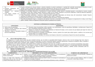 les.
 Gestiona información del
entorno virtual.
 Clasifica información de diversas fuentes y entornos teniendo en cuenta la pertinencia y exactitud del contenido reconociendo los derechos de autor.
Ejemplo: Accede a múltiples libros digitales obteniendo información de cada uno de ellos en un documento y citando la fuente.
 Registra datos mediante hoja de cálculo que le permite ordenar y secuenciar informacion relevante.
 Interactúa en entornos
virtuales.
 Crea objetos virtuales en
diversos formatos.
 Participar en actividades interactivas y comunicativas de manera pertinente cuando expresa su identidad personal y sociocultural en entorno virtuales
determinados, como redes virtuales, portales educativos y grupo en red. Ejemplo: Participa en un proyecto colaborativo virtual de educación ambiental y
tecnología y recopila evidencias (fotos, videos y propuestas) utilizando fotos y grupos.
 Utiliza herramientas multimedia e interactivas cuando desarrolla capacidades relacionadas con diversas áreas del conocimiento. Ejemplo: Resuelve
problemas de cantidad con un software interactivo mediante videos, audios y evaluación.
 Elabora proyectos escolares de su comunidad y localidad utilizando documentos y presentaciones digitales.
 Desarrolla procedimientos lógicos y secuenciales para plantear soluciones a enunciados concretos con lenguajes de programación de código escrito bloque
gráfico. Ejemplo. Elabora un diagrama de flujo para explicar la preparación de un pastel.
GESTIONA SU APRENDIZAJE DE MANERA AUTÓNOMA
CAPACIDADES DESEMPEÑOS
 Define metas de aprendizaje.
 Organiza acciones estratégicas para alcanzar
sus metas de aprendizaje.
 Monitorea y ajusta su desempeño durante el
proceso de aprendizaje.
 Determina metas de aprendizaje viables asociadas a sus conocimientos, estilos de aprendizaje, habilidades y actitudes para el logro de la
tarea, formulándose preguntas de manera reflexiva.
 Organiza un conjunto de estrategias y procedimientos en función del tiempo y de los recursos de que dispone para lograr las metas de
aprendizaje de acuerdo con sus posibilidades,
 Revisa la aplicación de estrategias, procedimientos, recursos y aportes de sus pares para realizar ajustes o cambios en sus acciones que
permitan llegar a los resultados esperados.
 Explica las acciones realizadas y los recursos movilizados en función de su pertinencia al logro de las metas de aprendizaje
IV. SITUACIÓN SIGNIFICATIVA
La indagación en el mundo natural adopta una gran variedad de formas, que van desde la curiosidad infantil dirigida a observar cómo viven las hormigas bajo tierra, hasta la
búsqueda de nuevas partículas atómicas, que lleva a las personas dedicadas a la ciencia a desarrollar hipótesis, proponer explicaciones, comunicar sus hipótesis, ideas y conceptos a
otros individuos, dando origen a estrategias, reglas, estándares y conocimientos que hoy se reconocen como científicos.
La indagación en los espacios educativos asume también formas variadas, pero cualesquiera que estas sean, su papel en la educación en los escenarios de aprendizaje exige pensar
sobre lo que sabemos, por qué lo sabemos y cómo llegamos a saberlo. Su práctica genera un conjunto completo de habilidades cognitivas y de capacidades altamente desarrolladas
que nos permiten hacer evaluaciones, tomar decisiones que requieren análisis y cuestionamientos cuidadosos, buscar evidencias y también, razonar críticamente sobre los
descubrimientos científicos que se generan en el mundo actual.
V. PRODUCTO IMPORTANTE.
Infografía sobre los fenómenos climáticos de su entorno.
VI. CRITERIOS, EVIDENCIAS DE APRENDIZAJE E INSTRUMENTOS DE EVALUACIÓN
COMPETENCIA CRITERIOS Y EVALUACION (DESEMPEÑOS) EVIDENCIA DE APRENDIZAJE
Indaga mediante métodos científicos para
construir conocimientos.
 Sustenta si sus conclusiones responden a la pregunta de indagación y si los procedimientos,
mediciones, cálculos y ajustes realizados contribuyeron a demostrar su hipótesis.
 Comunica su indagación a través de medios virtuales o presenciales.
Expone sus fundamentos, en forma alturada y respetando las
opiniones de los demás.
Explica el mundo físico basán-dose en
conocimientos sobre los seres vivos, materia
y energía, biodiversidad, tierra y universo.
 Fundamenta su posición respecto a situaciones donde la ciencia y la tecnología son cuestionadas por
su impacto en la sociedad y el ambiente
 Explica cómo son una oportunidad para superar determinadas problemáticas sociales y ambientales.
Con la ayuda de material didáctico, elabora sus propias
conclusiones y elabora mapa conceptual.
 