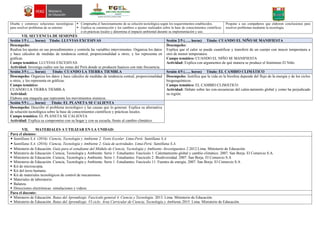 Diseña y construye soluciones tecnológicas
para resolver problemas de su entorno
 Comprueba el funcionamiento de su solución tecnológica según los requerimientos establecidos.
 Explica su construcción y los cambios o ajustes realizados sobre la base de conocimientos científicos
o en prácticas locales y determina el impacto ambiental durante su implementación y uso.
Propone a sus compañeros que elaboren conclusiones para
resolver problemas mediante la tecnología.
VII. SECUENCIA DE SESIONES
Sesión 1/5 (….. horas) Título: LLUVIAS EXCESIVAS Sesión 2/5 (….. horas) Título: CUANDO EL NIÑO SE MANIFIESTA
Desempeño:
Realiza los ajustes en sus procedimientos y controla las variables intervinientes. Organiza los datos
y hace cálculos de medidas de tendencia central, proporcionalidad u otros, y los representa en
gráficas.
Campo temático: LLUVIAS EXCESIVAS
Actividad: Investiga cuáles son las zonas del Perú donde se producen huaicos con más frecuencia.
Desempeño:
Explica que el calor se puede cuantificar y transferir de un cuerpo con mayor temperatura a
otro de menor temperatura.
Campo temático: CUANDO EL NIÑO SE MANIFIESTA
Actividad: Explica con argumentos de qué manera se produce el fenómeno El Niño.
Sesión 3/5 (….. horas) Título: CUANDO LA TIERRA TIEMBLA Sesión 4/5 (….. horas) Título: EL CAMBIO CLIMÁTICO
Desempeño: Organiza los datos y hace cálculos de medidas de tendencia central, proporcionalidad
u otros, y los representa en gráficas.
Campo temático:
CUANDO LA TIERRA TIEMBLA
Actividad:
Elabora una maqueta que represente los movimientos sísmicos.
Desempeño: Justifica que la vida en la biosfera depende del flujo de la energía y de los ciclos
biogeoquímicos.
Campo temático: EL CAMBIO CLIMÁTICO
Actividad: Debate sobre las con-secuencias del calen-tamiento global y como ha perjudicado
su región.
Sesión 5/5 (….. horas) Título: EL PLANETA SE CALIENTA
Desempeño: Describe el problema tecnológico y las causas que lo generan. Explica su alternativa
de solución tecnológica sobre la base de conocimientos científicos y prácticas locales.
Campo temático: EL PLANETA SE CALIENTA
Actividad: Explica su compromiso con su hogar y con su escuela, frente al cambio climático.
VII. MATERIALES A UTILIZAR EN LA UNIDAD:
Para el alumno:
 Santillana S.A. (2016). Ciencia, Tecnología y Ambiente 2. Texto Escolar. Lima-Perú: Santillana S.A.
 Santillana S.A. (2016). Ciencia, Tecnología y Ambiente 2. Guía de actividades. Lima-Perú: Santillana S.A.
 Ministerio de Educación. Guía para el estudiante del Módulo de Ciencia, Tecnología y Ambiente- Investiguemos 2.2012.Lima. Ministerio de Educación
 Ministerio de Educación. Ciencia, Tecnología y Ambiente. Serie 1: Estudiantes. Fascículo 1: Calentamiento global y cambio climático. 2007. San Borja. El Comercio S.A.
 Ministerio de Educación. Ciencia, Tecnología y Ambiente. Serie 1: Estudiantes. Fascículo 2: Biodiversidad. 2007. San Borja. El Comercio S.A
 Ministerio de Educación. Ciencia, Tecnología y Ambiente. Serie 1: Estudiantes. Fascículo 11: Fuentes de energía. 2007. San Borja. El Comercio S.A
 Kit de microscopía.
 Kit del torso humano.
 Kit de materiales tecnológicos de control de mecanismos.
 Materiales de laboratorio.
 Balanza.
 Direcciones electrónicas: simulaciones y videos.
Para el docente:
 Ministerio de Educación. Rutas del Aprendizaje. Fascículo general 4. Ciencia y Tecnología. 2013. Lima. Ministerio de Educación.
 Ministerio de Educación. Rutas del Aprendizaje. VI ciclo. Área Curricular de Ciencia, Tecnología y Ambiente.2015. Lima. Ministerio de Educación.
 