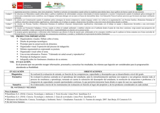 argumentar posiciones contrarias, entre otros propósitos. También se articula con matemática cuando utiliza la estadística para tabular datos, hacer gráficos de barras a partir de una encuesta.
Unidad 5 Se relaciona con Matemática cuando utiliza datos y gráficos estadísticos de enfermedades comunes relacionadas al sistema respiratorio y excretor, Comunicación cuando el estudiante aplica estrategias de
lectura para comprender textos científicos, usa el lenguaje verbal para dialogar con sus pares en busca de intercambiar ideas. Con Educación Física al realizar ejercicios que favorecen una mejor ventilación
pulmonar.
Unidad 6 Se conecta con Comunicación cuando el estudiante aplica estrategias de lectura comprensiva, emplea lenguaje verbal o no verbal en su argumentación; con Persona Familia y Relaciones Humanas al
establecer relaciones interpersonales significativas, relacionadas con el trabajo en equipo y disposiciones favorables a una convivencia democrática durante su debate.
Unidad 7 Se vincula con Persona, Familia y Relaciones Humanas al establecer relaciones interpersonales significativas, relacionadas con el trabajo en equipo y disposiciones favorables a una convivencia
democrática.
Unidad 8 Se vincula con Formación Ciudadana y Cívica, cuando se refiere al cuidado ambiental, y establece relación con el ambiente desde el punto de vista ético; asimismo, exige asumir una perspectiva de
desarrollo sostenible y tomar conciencia de los derechos y responsabilidades en relación con su preservación.
Unidad 9 Se propone generar aprendizajes y reflexiones sobre fenómenos que alteran el clima de nuestro país, enfatizando en los conceptos científicos que lo explican en forma conjunta con el área curricular de
Personal Social y Comunicación se refuerzan las consecuencias económicas y sociales y; la difusión en la prevención de dichos fenómenos.
VII. PRODUCTOS IMPORTANTES
 Organizadores visuales. Debate sobre el tema.
 Diseño de prototipo tecnológico.
 Prototipo para la conservación de alimentos.
 Organizador visual. Exposición del proceso de indagación.
 Debates argumentativos expresando su postura.
 Organizador visual sobre el tema.
 Una revista informativa. Posters: “Valorando mi salud sexual y reproductiva”
 Prototipo de biodigestor casero.
 Infografía sobre los fenómenos climáticos de su entorno.
VIII. EVALUACIÓN.
Es el proceso que nos permite recoger información, procesarla y comunicar los resultados, los mismos que lograrán ser considerados para la programación
atendiendo su flexibilidad.
EVALUACIÓN ORIENTACIONES
Diagnóstica Se realizará la evaluación de entrada, en función de las competencias, capacidades y desempeños que se desarrollarán a nivel del grado.
Formativa Se evaluará la práctica centrada en el aprendizaje del estudiante, para la retroalimentación oportuna con respecto a sus progresos durante todo el
proceso de enseñanza y aprendizaje; teniendo en cuenta la valoración del desempeño del estudiante, la resolución de situaciones o problemas y la
integración de capacidades creando oportunidades continuas, lo que permitirá demostrar hasta dónde es capaz de usar sus capacidades.
Sumativa Se evidenciarán a través de los instrumentos de evaluación en función al logro del propósito y de los productos considerados en cada unidad.
IX. MATERIALES Y RECURSOS
Para el alumno:
 Santillana S.A. (2016). Ciencia, Tecnología y Ambiente 2. Texto Escolar. Lima-Perú: Santillana S.A.
 Santillana S.A. (2016). Ciencia, Tecnología y Ambiente 2. Guía de actividades. Lima-Perú: Santillana S.A.
 Ministerio de Educación. Ciencia, Tecnología y Ambiente. Serie 1: Estudiantes. Fascículo 11: Fuentes de energía. 2007. San Borja. El Comercio S.A
 Kit del torso humano.
 