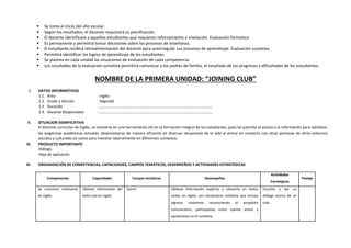  Se toma al inicio del año escolar.
 Según los resultados, el docente reajustará su planificación.
 El docente identificará a aquellos estudiantes que requieren reforzamiento o nivelación. Evaluación formativa.
 Es permanente y permitirá tomar decisiones sobre los procesos de enseñanza.
 El estudiante recibirá retroalimentación del docente para autorregular sus procesos de aprendizaje. Evaluación sumativa.
 Permitirá identificar los logros de aprendizaje de los estudiantes.
 Se plantea en cada unidad las situaciones de evaluación de cada competencia.
 Los resultados de la evaluación sumativa permitirá comunicar a los padres de familia, el resultado de los progresos y dificultades de los estudiantes.
NOMBRE DE LA PRIMERA UNIDAD: “JOINING CLUB”
I. DATOS INFORMATIVOS
1.1. Área : Inglés
1.2. Grado y Sección : Segundo
1.3. Duración : ……………………………………………………………………………………………..
1.4. Docente Responsable : ……………………………………………………………………………………………..
II. SITUACION SIGNIFICATIVA
El dominio curricular de Inglés, se convierte en una herramienta útil en la formación integral de los estudiantes, pues les permite el acceso a la información para satisfacer
las exigencias académicas actuales, desenvolverse de manera eficiente en diversas situaciones de la vida al entrar en contacto con otras personas de otros entornos
sociales y culturales asi como para transitar laboralmente en diferentes contextos.
III. PRODUCTO IMPORTANTE
Diálogo.
Hoja de aplicación.
IV. ORGANIZACIÓN DE COMPETENCIAS, CAPACIDADES, CAMPOS TEMÁTICOS, DESEMPEÑOS Y ACTIVIDADES ESTRATÉGICAS
Competencias Capacidades Campos temáticos Desempeños
Actividades
Estratégicas
Tiempo
Se comunica oralmente
en inglés.
Obtiene información del
texto oral en inglés.
Sports Obtiene información explícita y relevante en textos
orales en inglés, con vocabulario cotidiano que incluye
algunos sinónimos reconociendo el propósito
comunicativo, participando como oyente activo y
apoyándose en el contexto.
Escucha y lee un
diálogo acerca de un
club.
 