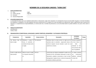 NOMBRE DE LA SEGUNDA UNIDAD: “VERB CAN”
I. DATOS INFORMATIVOS
1.1. Área : Inglés
1.2. Grado y Sección : Segundo
1.3. Duración : ……………………………………………………………………………………………..
1.4. Docente Responsable : ……………………………………………………………………………………………..
II. SITUACIÓN SIGNIFICATIVA
La necesidad de educar para una ciudadanía democrática e intercultural, surge como respuesta a la constatación de que la escuela debe recuperar su función formadora
de ciudadanos y ciudadanas. Con este propósito tiene que transformarse en un espacio en el que sea posible vivir experiencias reales y significativas para el ejercicio de
derechos, el cumplimiento de responsabilidades y la construcción de un sentido de pertenencia a una comunidad donde es posible deliberar con juicio crítico sobre lo
público.
III. PRODUCTO IMPORTANTE
Dramatización
Cartas y notas
IV. ORGANIZACIÓN DE COMPETENCIAS, CAPACIDADES, CAMPOS TEMÁTICOS, DESEMPEÑOS Y ACTIVIDADES ESTRATÉGICAS
Competencias Capacidades Campos temáticos Desempeños
Actividades
Estratégicas
Tiempo
Lee diversos tipos de
texto en inglés.
Reflexiona y evalúa la
forma, el contenido y
contexto del texto escrito
en inglés.
The newsstand Reflexiona sobre los textos escritos en inglés que lee
opinando sobre el contenido , organización textual y
sentido de algunos recursos textuales a partir de su
experiencia y contacto.
Escuchan la grabación
sin leer el texto. Con
el dedo van
señalando las fotos
de las personas referi-
das en la grabación.
Escribe en inglés diversos
tipos de textos.
Adecúa el texto en inglés
a la situación comunicati-
va.
Verb Can Escribe textos de mediana complejidad en inglés de una
extensión de 90 a 100 palabras adecuando su texto al
destinatario, propósito comunicativo y tipo de texto,
distinguiendo el registro formal e informal incorporando
vocabulario cotidiano y pertinente.
En parejas practican
una conversación
telefónica utilizando
el verbo CAN
 
