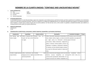 NOMBRE DE LA CUARTA UNIDAD: “CONTABLE AND UNCOUNTABLE NOUNS”
I. DATOS INFORMATIVOS
1.1. Área : Inglés
1.2. Grado y Sección : Segundo
1.3. Duración : ……………………………………………………………………………………………..
1.4. Docente Responsable : ……………………………………………………………………………………………..
II. SITUACION SIGNIFICATIVA
La necesidad de educar en rutas del aprendizaje, surge como respuesta a que la democracia es una forma de vida, que tiene su germen en lo cotidiano, en la convivencia
misma, en el seno de las relaciones humanas. Tiene así su sustento en el respeto de la dignidad del otro y en relaciones equitativas que suponen una auténtica asociación
entre hombres y mujeres para la buena marcha de los asuntos públicos. Se trata de que unos y otros actúen en igualdad y complementariedad, para obtener un
enriquecimiento mutuo a partir de nuestras diferencias.
III. PRODUCTO IMPORTANTE
Dramatización
E-mail
IV. ORGANIZACIÓN DE COMPETENCIAS, CAPACIDADES, CAMPOS TEMÁTICOS, DESEMPEÑOS Y ACTIVIDADES ESTRATÉGICAS
Competencias Capacidades Campos temáticos Desempeños Actividades Estratégicas Tiempo
Lee diversos tipos de
texto en inglés.
Infiere e interpreta infor-
mación del texto escrito
en inglés.
Around Peru: Ica /
Apurimac
Infiere información deduciendo características de
seres, objetos, hechos, lugares, en textos escritos
en inglés acerca de información personal,
instrucciones, hábitos alimenticios, obligaciones,
planes e intereses, eventos pasados y futuros, el
significado de palabras y expresiones cotidianas
en contexto, asi como relaciones lógicas y jerárqui-
cas a partir de información explícita e implícita del
texto
Comentan acerca del tema
y responden a las preguntas
que se formulen.
Escribe en inglés diversos
tipos de textos.
Utiliza convenciones del
lenguaje escrito en inglés
de forma pertinente.
Contable and
uncountable nouns.
Utiliza convenciones del lenguaje escrito tal como
diversos recursos ortográficos así como
construcciones gramaticales determinadas en su
mayoría estructuras de mediana complejidad con
Los estudiantes utilizan
some – much – many - any
 