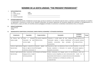 NOMBRE DE LA SEXTA UNIDAD: “THE PRESSENT PROGRESSIVE”
I. DATOS INFORMATIVOS
1.1. Área : Inglés
1.2. Grado y Sección : Segundo
1.3. Duración : ……………………………………………………………………………………………..
1.4. Docente Responsable : ……………………………………………………………………………………………..
II. SITUACION SIGNIFICATIVA
El convencimiento del sentido y finalidad de la escuela exige, que ésta se convierta en una institución capaz de revisar y cuestionar sus prácticas habituales, de modificar
su organización y estructura en virtud de una inspiración democrática, de provocar experiencias de convivencia alejadas del anonimato, la homogeneización y la
discriminación, y capaz, por último, de consolidar procesos pedagógicos orientados a la autonomía, la creatividad, el pensamiento crítico y la innovación.
III. PRODUCTO IMPORTANTE.
Aviso clasificado
Diálogo
IV. ORGANIZACIÓN DE COMPETENCIAS, CAPACIDADES, CAMPOS TEMÁTICO, DESEMPEÑOS Y ACTIVIDADES ESTRATÉGICAS
Competencias Capacidades Campos temáticos Desempeños
Actividades
Estratégicas
Tiempo
Lee diversos tipos de
textos en inglés
Infiere e interpreta
información del texto
escrito en inglés.
The present progressive:
different forms.
Interpreta el sentido global del texto integrando
información explícita e implícita identificando el
propósito comunicativo, ideas principales y
características.
Elabora ejercicios con
el presente continuo
en todas las formas.
Escribe en inglés diversos
tipos de textos
Organiza y desarrolla las
ideas en inglés de forma
coherente y cohesionada.
Question negative and
interrogative
Desarrolla sus ideas con coherencia en torno a un tema
central ampliando la información de acuerdo al
propósito comunicativo.
Identifica el uso de
oraciones negativas e
interrogativas.
Escribe en inglés diversos
tipos de textos
Utiliza convenciones del
lenguaje escrito en inglés
de forma pertinente.
Computer word (laptops) Utiliza convenciones del lenguaje escrito tal como
diversos recursos ortográficos asi como construcciones
gramaticales determinadas en su mayoría estructuras de
mediana complejidad con la finalidad de contribuir a la
claridad del texto.
Muestra interés por
el mundo de la
computadora.
 