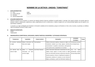 NOMBRE DE LA OCTAVA UNIDAD: “CHRISTMAS”
I. DATOS INFORMATIVOS
1.1. Área : Inglés
1.2. Grado y Sección : Segundo
1.3. Duración : ………………………………………………………………………………………………………….
1.4. Docente Responsable : ………………………………………………………………………………………………………….
II. SITUACIÓN SIGNIFICATIVA
Debemos reconocer que la escuela y su entorno son espacios donde el ejercicio ciudadano se puede ampliar o restringir. Esto supone concebir una escuela capaz de
propiciar, desde su organización, experiencias reales y significativas de vivir la democracia, e implica la vigencia de una institucionalidad legítima que dé soporte a los
aprendizajes ciudadanos.
La escuela es un lugar privilegiado para fortalecer la formación ciudadana de los estudiantes, porque es allí donde en el día a día se convive, se participa y se delibera
sobre los problemas cercanos a todos y todas
III. PRODUCTO IMPORTANTE.
Folleto
Tarjeta postal
IV. ORGANIZACIÓN DE COMPETENCIAS, CAPACIDADES, CAMPOS TEMÁTICOS, DESEMPEÑOS Y ACTIVIDADES ESTRATÉGICAS
Competencias Capacidades Campos temáticos Desempeños
Actividades
Estratégicas
Tiempo
Se comunica oralmente
en inglés
Obtiene información del
texto oral en inglés.
Future going to Obtiene información explícita y relevante en inglés, con
vocabulario cotidiano que incluye algunos sinónimos
reconociendo el propósito comunicativo, participando
como oyente activo y apoyándose en el contexto.
Usa técnicas correctas
en el tiempo futuro.
Lee diversos tipos de
textos en inglés
Infiere e interpreta
información del texto
escrito en inglés.
Use of why / because. Infiere información deduciendo características de seres,
objetos, hechos, lugares, en textos escritos en inglés
acerca de información personal, preferencias alimentos,
eventos presentes y futuros, el significado de palabras y
expresiones cotidianas en contexto así como relaciones
lógicas y jerárquicas, a partir de información implícita y
Usa las reglas
gramaticales propias
del tema desarrollado
 