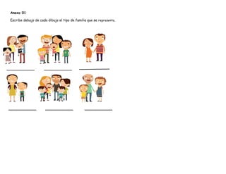 Anexo 01
Escribe debajo de cada dibujo el tipo de familia que se representa.
 