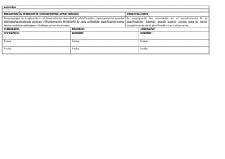 educativa
BIBLIOGRAFÍA/ WEBGRAFÍA (Utilizar normas APA VI edición) OBSERVACIONES
Recursos que se emplearán en el desarrollo de la unidad de planificación, especialmente aquella
bibliografía empleada tanto en el fundamento del diseño de cada unidad de planificación como
textos seleccionados para el trabajo con el alumnado.
Se consignarán las novedades en el cumplimiento de la
planificación. Además, puede sugerir ajustes para el mejor
cumplimiento de lo planificado en el instrumento.
ELABORADO REVISADO APROBADO
DOCENTE(S): NOMBRE: NOMBRE:
Firma: Firma: Firma:
Fecha: Fecha: Fecha:
 