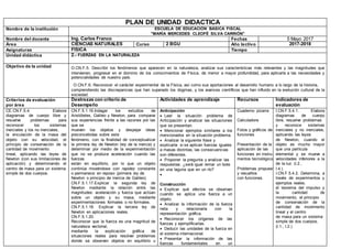 PLAN DE UNIDAD DIDACTICA
Nombre de la institución ESCUELA DE EDUCACIÓN BÁSICA FISCAL
"MARÍA MERCEDES CLEOFÉ SILVA CARRIÓN"
Nombre del docente Ing. Carlos Franco Fechas 5 Mayo 2017
Área CIENCIAS NATURALES Curso 2 BGU Año lectivo 2017-2018
Asignaturas FÌSICA Tiempo
Unidad didáctica 2.- FUERZAS EN LA NATURALEZA
Objetivo de la unidad O.CN.F.5. Describir los fenómenos que aparecen en la naturaleza, analizar sus características más relevantes y las magnitudes que
intervienen, progresar en el dominio de los conocimientos de Física, de menor a mayor profundidad, para aplicarla a las necesidades y
potencialidades de nuestro país.
aO.CN.F.6. Reconocer el carácter experimental de la Física, así como sus aportaciones al desarrollo humano a lo largo de la historia,
comprendiendo las discrepancias que han superado los dogmas, y los avances científicos que han influido en la evolución cultural de la
sociedad.
Criterios de evaluación
por área
Destrezas con criterio de
Desempeño
Actividades de aprendizaje Recursos Indicadores de
evaluación
CE.CN.F.5.4. Elabora
diagramas de cuerpo libre y
resuelve problemas para
reconocer los sistemas
inerciales y los no inerciales,
la vinculación de la masa del
objeto con su velocidad, el
principio de conservación de la
cantidad de movimiento
lineal, aplicando las leyes de
Newton (con sus limitaciones de
aplicación) y determinando el
centro de masa para un sistema
simple de dos cuerpos.
CN.F.5.1.16.Indagar los estudios de
Aristóteles, Galileo y Newton, para comparar
sus experiencias frente a las razones por las
que se
mueven los objetos y despejar ideas
preconcebidas sobre este
fenómeno, con la finalidad de conceptualizar
la primera ley de Newton (ley de la inercia) y
determinar por medio de la experimentación
que no se produce aceleración cuando las
fuerzas
están en equilibrio, por lo que un objeto
continúa moviéndose con rapidez constante
o permanece en reposo (primera ley de
Newton o principio de inercia de Galileo).
CN.F.5.1.17.Explicar la segunda ley de
Newton mediante la relación entre las
magnitudes: aceleración y fuerza que actúan
sobre un objeto y su masa, mediante
experimentaciones formales o no formales.
CN.F.5.1.18. Explicar la tercera ley de
Newton en aplicaciones reales.
CN.F.5.1.20.
Reconocer que la fuerza es una magnitud de
naturaleza vectorial,
mediante la explicación gráfica de
situaciones reales para resolver problemas
donde se observen objetos en equilibrio u
Anticipación
 Leer la situación problema de
Anticipación y analizar las situaciones
que se presentan.
 Mencionar ejemplos similares a los
mencionados en la situación problema.
 Analizar la siguiente frase y
explicarla: si se aplican fuerzas iguales
a masas distintas, las consecuencias
son diferentes.
 Proponer la pregunta y analizar las
respuestas: ¿será igual remar un bote
en una laguna que en un río?

Construcción
 Explicar qué efectos se observan
cuando se aplica una fuerza a un
objeto.
 Analizar la información de la fuerza
neta y relacionarla con la
representación gráfica.
 Reconocer los orígenes de las
fuerzas y ejemplificarlas.
 Deducir las unidades de la fuerza en
el sistema internacional.
 Presentar la información de las
fuerzas fundamentales en un
Cuaderno pizarra
Calculadora
Fotos y gráficos de
funciones
Presentación de la
aplicación de las
funciones en instru-
mentos tecnológicos
Problemas propuestos
y resueltos
con funciones.
I.CN.F.5.4.1. Elabora
diagramas de cuerpo
libre, resuelve problemas
y reconoce sistemas
inerciales y no inerciales,
aplicando las leyes
de Newton, cuando el
objeto es mucho mayor
que una partícula
elemental y se mueve a
velocidades inferiores a la
de la luz. (I.2.,
I.4.)
I.CN.F.5.4.2. Determina, a
través de experimentos y
ejemplos reales,
el teorema del impulso y
la cantidad de
movimiento, el principio
de conservación de la
cantidad de movimiento
lineal y el centro
de masa para un sistema
simple de dos cuerpos.
(I.1., I.2.)
 