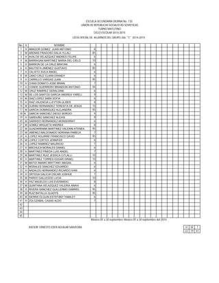 ESCUELA SECUNDARIA DIURNA No. 135 
UNIÓN DE REPÚBLICAS SOCIALISTAS SOVIETICAS 
No. S NOMBRE 
1 H AMADOR GOMEZ JUAN ANTONIO 6 
2 M ARENAS FRAGOSO DALIA YLLALI 85 
3 H AVALOS VELAZQUEZ ANDRES FELIPE 6 
4 M BARRAGAN MARTINEZ MARIA DEL CIELO 10 
5 H BARRON DE LA CRUZ BRAYAN 6 
6 H BAUTISTA JIMENEZ GUSTAVO 85 
7 H CALIXTO AVILA ANGEL 6 
8 M CANO CRUZ CLARA ERANDY 6 
9 H CARRILLO VARGAS JUAN 95 
10 H CHIAS DONATO JOSE BRIAN 7 
11 H CONDE GUERRERO BRANDON ANTONIO 94 
12 M CRUZ RAMIREZ GERALDINE 6 
13 M DE LOS SANTOS GARCIA ANDREA YARELI 9 
14 M DIAZ LOPEZ SARA SOFIA 6 
15 H DIAZ VALENCIA LLEYTON ULISES 8 
16 M DURAN HERNANDEZ TERESITA DE JESUS 10 
17 M GARCIA DOMINGUEZ ALEJANDRA 95 
18 H GARCIA SANCHEZ DIEGO SERGIO 9 
19 H GARDUÑO SANCHEZ ALEXIS 9 
20 M GARRIDO HERNANDEZ MONSERRAT 6 
21 M GOMEZ ARGUETA ANDREA 8 
22 M GUADARRAMA MARTINEZ VALERIN ATENEA 95 
23 M JIMENEZ MALDONADO ADRIANA PAMELA 7 
24 H LOPEZ AGUIRRE FRANCISCO DAVID 95 
25 M LOPEZ CORTES JENNIFER 6 
26 H LOPEZ RAMIREZ MAURICIO 7 
27 H MACHUCA MORALES DANIEL 6 
28 H MARTINEZ PINEDA LUIS ANGEL 7 
29 M MARTINEZ RUIZ JESSICA CITLALLI 10 
30 H MARTINEZ TORRES EDGAR ISRAEL 10 
31 M MATIO AMARO BRITTANY ABIGAIL 6 
32 H MORALES SANCHEZ EDUARDO 6 
33 H NADALES HERNANDEZ RICARDO IVAN 6 
34 H ORTEGA GALICIA OSCAR JOSHUE 7 
35 M PARDO GALLEGOS LUCIA 10 
36 H PAZ ANGELES LUIS EVERARDO 8 
37 M QUINTANA VELAZQUEZ VALERIA ANAHI 6 
38 H RIVERA SANCHEZ GUILLERMO GABRIEL 95 
39 M RUIZ BATALLA GLADYS 95 
40 M SIERRA OLGUIN ESTEFANY YAMILET 6 
41 H ZOLOZABAL CASAS ALDO 7 
42 
43 
44 
45 
México DF a 30 septiembre dMeél x2i0c1o4 D. F a 30 septiembre del 2014. 
ASESOR: ERNESTO EDEN AGUILAR SAAVEDRA H M T 
22 19 41 
TURNO MATUTINO 
CICLO ESCOLAR 2014-2015 
LISTA OFICIAL DE ALUMNOS DEL GRUPO 2do. "C" 2014-2015 
 