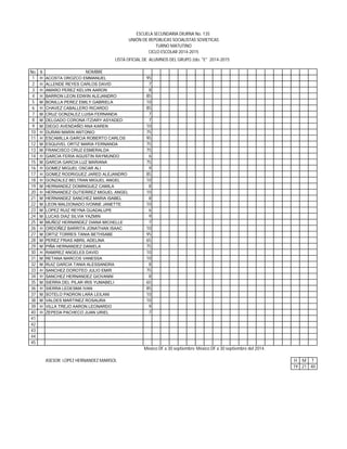 ESCUELA SECUNDARIA DIURNA No. 135 
UNIÓN DE REPÚBLICAS SOCIALISTAS SOVIETICAS 
TURNO MATUTINO 
CICLO ESCOLAR 2014-2015 
No. S NOMBRE 
1 H ACOSTA OROZCO EMMANUEL 95 
2 H ALLENDE REYES CARLOS DAVID 7 
3 H AMARO PEREZ KELVIN AARON 8 
4 H BARRON LEON EDWIN ALEJANDRO 85 
5 M BONILLA PEREZ EMILY GABRIELA 10 
6 H CHAVEZ CABALLERO RICARDO 85 
7 M CRUZ GONZALEZ LUISA FERNANDA 7 
8 M DELGADO CORONA ITZIARY ASYADED 7 
9 M DIEGO AVENDAÑO ANA KAREN 10 
10 H DURAN MARIN ANTONIO 75 
11 H ESCAMILLA GARCIA ROBERTO CARLOS 95 
12 M ESQUIVEL ORTIZ MARIA FERNANDA 75 
13 M FRANCISCO CRUZ ESMERALDA 75 
14 H GARCIA FERIA AGUSTIN RAYMUNDO 6 
15 M GARCIA GARCIA LUZ MARIANA 75 
16 H GOMEZ MIGUEL OSCAR ALI 9 
17 H GOMEZ RODRIGUEZ JARED ALEJANDRO 85 
18 H GONZALEZ BELTRAN MIGUEL ANGEL 10 
19 M HERNANDEZ DOMINGUEZ CAMILA 8 
20 H HERNANDEZ GUTIERREZ MIGUEL ANGEL 10 
21 M HERNANDEZ SANCHEZ MARIA ISABEL 8 
22 M LEON MALDONADO IVONNE JANETTE 10 
23 M LOPEZ RUIZ REYNA GUADALUPE 6 
24 M LUCAS DIAZ SILVIA YAZMIN 9 
25 M MUÑOZ HERNANDEZ DIANA MICHELLE 7 
26 H ORDOÑEZ BARRITA JONATHAN ISAAC 10 
27 M ORTIZ TORRES TANIA BETHSABE 95 
28 M PEREZ FRIAS ABRIL ADELINA 65 
29 M PIÑA HERNANDEZ DANIELA 75 
30 H RAMIREZ ANGELES DAVID 10 
31 M RETANA MARCOS VANESSA 10 
32 M RUIZ GARCIA TANIA ALESSANDRA 8 
33 H SANCHEZ DOROTEO JULIO EMIR 75 
34 H SANCHEZ HERNANDEZ GIOVANNI 8 
35 M SIERRA DEL PILAR IRIS YUMABELI 65 
36 H SIERRA LEDESMA IVAN 85 
37 M SOTELO PADRON LARA LEILANI 10 
38 M VALDES MARTINEZ ROSAURA 10 
39 H VILLA TREJO AARON LEONARDO 9 
40 H ZEPEDA PACHECO JUAN URIEL 7 
41 
42 
43 
44 
45 
México DF a 30 septiembre dMeél x2i0c1o4 D. F a 30 septiembre del 2014. 
ASESOR: LOPEZ HERNANDEZ MARISOL H M T 
19 21 40 
LISTA OFICIAL DE ALUMNOS DEL GRUPO 2do. "E" 2014-2015 
 