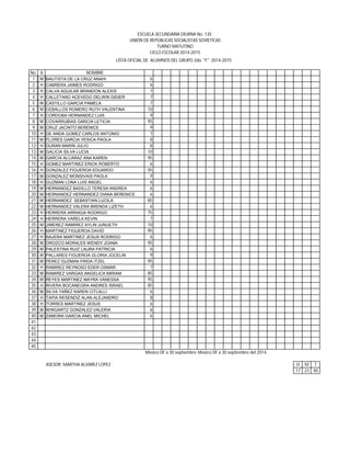 No. S NOMBRE 
1 M BAUTISTA DE LA CRUZ ANAHI 6 
2 H CABRERA JAIMES RODRIGO 6 
3 H CALVA AGUILAR BRANDON ALEXIS 7 
4 H CALLETANO ACEVEDO DELWIN DIDIER 7 
5 M CASTILLO GARCIA PAMELA 7 
6 M CEBALLOS ROMERO RUTH VALENTINA 10 
7 H CORDOBA HERNANDEZ LUIS 9 
8 M COVARRUBIAS GARCIA LETICIA 95 
9 M CRUZ JACINTO BERENICE 9 
10 H DE ANDA GOMEZ CARLOS ANTONIO 7 
11 M FLORES GARCIA YESICA PAOLA 8 
12 H DURAN MARIN JULIO 8 
13 M GALICIA SILVA LUCIA 10 
14 M GARCIA ALCARAZ ANA KAREN 95 
15 H GOMEZ MARTINEZ ERICK ROBERTO 6 
16 H GONZALEZ FIGUEROA EDUARDO 95 
17 M GONZALEZ MONSIVAIS PAOLA 9 
18 H GUZMAN LONA LUIS ANGEL 6 
19 M HERNANDEZ BADILLO TERESA ANDREA 6 
20 M HERNANDEZ HERNANDEZ DIANA BERENICE 6 
21 M HERNANDEZ SEBASTIAN LUCILA 85 
22 M HERNANDEZ VALERA BRENDA LIZETH 6 
23 H HERRERA ARRIAGA RODRIGO 75 
24 H HERRERA VARELA KEVIN 7 
25 M JIMENEZ RAMIREZ AYLIN JUNUETH 10 
26 H MARTINEZ FIGUEROA DAVID 95 
27 H NAJERA MARTINEZ JESUS RODRIGO 6 
28 M OROZCO MORALES WENDY JOANA 95 
29 M PALESTINA RUIZ LAURA PATRICIA 6 
30 M PALLARES FIGUEROA GLORIA JOCELIN 9 
31 M PEREZ GUZMAN FRIDA ITZEL 95 
32 H RAMIREZ REYNOSO EDER OSMAR 7 
33 M RAMIREZ VARGAS ANGELICA MIRIAM 85 
34 M REYES MARTINEZ MAYRA VANESSA 95 
35 H RIVERA BOCANEGRA ANDRES ISRAEL 85 
36 M SILVA YAÑEZ KAREN CITLALLI 6 
37 H TAPIA RESENDIZ ALAN ALEJANDRO 8 
38 H TORRES MARTINEZ JESUS 6 
39 M WINGARTZ GONZALEZ VALERIA 6 
40 M ZAMORA GARCIA ANEL MICHEL 6 
41 
42 
43 
44 
45 
México DF a 30 septiembre dMeél x2i0c1o4 D. F a 30 septiembre del 2014. 
ASESOR: MARTHA ALVAREZ LOPEZ H M T 
17 23 40 
ESCUELA SECUNDARIA DIURNA No. 135 
UNIÓN DE REPÚBLICAS SOCIALISTAS SOVIETICAS 
TURNO MATUTINO 
CICLO ESCOLAR 2014-2015 
LISTA OFICIAL DE ALUMNOS DEL GRUPO 2do. "F" 2014-2015 
