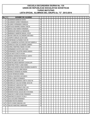 ESCUELA SECUNDARIA DIURNA No. 135
UNION DE REPUBLICAS SOCIALISTAS SOVIETICAS
TURNO MATUTINO
LISTA OFICIAL ALUMNOS DEL GRUPO 2o. "C" 2013-2014
No. S
1
2
3
4
5
6
7
8
9
10
11
12
13
14
15
16
17
18
19
20
21
22
23
24
25
26
27
28
29
30
31
32
33
34
35
36
37
38
39

H
H
H
M
M
H
H
H
H
M
M
H
M
H
M
M
M
M
H
M
M
H
M
M
H
H
H
M
M
H
H
M
M
H
M
H
M
H
H

NOMBRE DEL ALUMNO
ALBARRAN BARBOSA DAVID
ALVARADO GOMEZ EMMANUEL
ALVAREZ HERNANDEZ ENRIQUE
ARTEAGA RAMIREZ MARIA TERESA
ARVIZU DIAZ MARIA FERNANDA
BARRAGAN MANCILLA BRANDON
BARRANCO BARRON SAMUEL JESUS
BUENO SANCHEZ ALEJANDRO ANTONIO
CAMPOS VARGAS ALEXIS IVAN
CONTRERAS GUTIERREZ EVELYN
DE LA BARREDA HUITRON CINTHIA GABRIELA
FRANCISCO DIAZ ALEJANDRO GABINO
GOMEZ MARTINEZ NADIA STEFANY
HERNANDEZ ACOSTA JOSE SAUL
HERNANDEZ CALIXTRO KAREN SARAHI
ISLAS NIETO MITZY AYUMI
JIMENEZ MENDOZA PATRICIA JUDITH
LEON JUAREZ ATZIRI NAOMI
LOPEZ ROBLES JOSE LUIS
MARTIN GARCIA BRENDA GUADALUPE
MARTINEZ PEREZ CLARA ISABEL
MELGOZA MONTELONGO RODRIGO ALBERTO
MORALES PLATA LIBNI MADAI
MORALES ROMERO ALONDRA
OJEDA MENDOZA DANIEL
PADILLA VALDIVIA LUIS ANGEL
PEREZ ZUÑIGA LEONARDO
RODRIGUEZ BARRERA LIZBETH JOSELYN
RODRIGUEZ GALICIA IVONNE JOCELYN
RODRIGUEZ GARCIA HECTOR
RODRIGUEZ MORALES JOSE LUIS
ROJAS ORTEGA JOANNA ASLYN
ROMERO ROSAS JAQUELINE ESTEFANIA
SANCHEZ FLORES KEVIN FERNANDO
SANTIAGO ELIZALDE CITLALLI
SOLIS SEGURA FERNANDO
SORIA PASTEN ANDREA
SOTO GOMEZ BRAYAN LUIS
VALDES MARTINEZ ABRAHAM

8
8
8
8
10
8
8
8
8
8
8
10
10
8
8
8
8
8
8
8
8
8
8
10
8
8
8
10
10
8
8
8
10
8
8
8
8
8
8

 