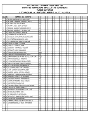 ESCUELA SECUNDARIA DIURNA No. 135
UNION DE REPUBLICAS SOCIALISTAS SOVIETICAS
TURNO MATUTINO
LISTA OFICIAL ALUMNOS DEL GRUPO 2o. "F" 2013-2014
No. S
1
2
3
4
5
6
7
8
9
10
11
12
13
14
15
16
17
18
19
20
21
22
23
24
25
26
27
28
29
30
31
32
33
34
35
36
37
38
39

H
M
H
H
H
H
M
H
M
H
H
M
H
M
H
H
M
M
M
M
H
M
H
M
M
H
M
M
H
H
M
M
H
M
H
M
H
H
H

NOMBRE DEL ALUMNO
ALANIS BALTAZAR LUIS GUILLERMO
ALVARADO MORENO MARIA DE JESUS
ALVAREZ TELLES LUIS ANGEL
ASIAIN GARCIA JESUS ALFONSO
BRISEÑO GALICIA FRANCISCO JAVIER
BUTRON HERNANDEZ BRYAN JESUS
CABALLERO CAMPOS BRENDA
CABRERA CASTREJON DIEGO
CEBALLOS AGUILAR MARIA GUADALUPE
CHAVEZ MELENDEZ ULISES URIEL
DE LIRA MEDINA FRANCISCO JAVIER
DIAZ LOPEZ KARLA YAZMIN
ENRIQUEZ BARRERA JUAN
ESPINOSA FERNANDEZ VALERIA
GAONA ALVAREZ ALEJANDRO
GARCIA GARCIA LUIS MICHELL
GARCIA HERNANDEZ MARINA SUZZET
GARCIA MENDOZA ASTRID HIUHQUETZALTZIN
GARCIA RODRIGUEZ VERONICA
HERNANDEZ VARGAS REYNA LIZBETH
HIPOLITO ALDANA CARLOS ORLANDO
HUERTA AREVALO DANYA XIMENA
HUERTA BAUTISTA LUIS EDUARDO
LEON BARRIOS CLAUDIA YAMILET
MADRID GARCIA AMERICA JAZMIN
MARTINEZ PANIAGUA ALEXIS RODRIGO
MARTINEZ PAREDES MONTSERRAT
MIRANDA BOLAÑOS ROBIN ARITZY
MORALES MORENO BRIAN STEVEN
NIETO GARCIA LUIS JESUS
ORTEGA ATANACIO ANGELES GUADALUPE
ORTIZ PEÑA MICHELLE PAOLA
RAMIREZ HERNANDEZ ANGEL DE JESUS
REBOLLO VALVERDE LESLY
REYES MORALES ABNER URIEL
RODRIGUEZ ANGEL SELENE MONSERRAT
TIFFER GARCIA FERNANDO
TINAJERO CARDENAS ANTHONY STEVEN
VALDEZ RODRIGUEZ JESUS FRANCISCO

8
8
10
8
10
10
10
10
8
10
8
8
8
10
8
baja
10
baja
10
8
10
10
8
10
10
8
8
10
8
8
10
10
8
8
8
10
10
8
6

 