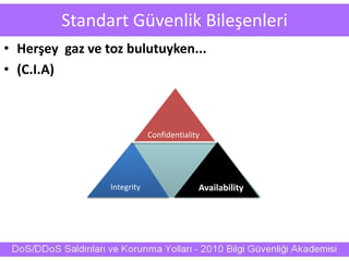 Standart Güvenlik Bileşenleri
• Herşey gaz ve toz bulutuyken...
• (C.I.A)
Confidentiality
AvailabilityIntegrity
Confidentiality
Integrity Availability
 