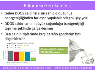 Bilinmesi Gerekenler...
• Gelen DDOS saldırısı sizin sahip olduğunuz
bantgenişliğinden fazlaysa yapılabilecek çok şey yok!
• DDOS saldırılarının büyük çoğunluğu bantgenişliği
taşırma şeklinde gerçekleşmez!
• Bazı saldırı tiplerinde karşı tarafın gönderim hızı
düşürülebilir
Gürcistan DDOS saldırısı
200-800 Mbps arası
 