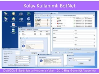 Kolay Kullanımlı BotNet
 