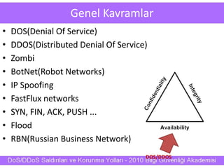 Genel Kavramlar
• DOS(Denial Of Service)
• DDOS(Distributed Denial Of Service)
• Zombi
• BotNet(Robot Networks)
• IP Spoofing
• FastFlux networks
• SYN, FIN, ACK, PUSH ...
• Flood
• RBN(Russian Business Network)
DOS/DDOS
 