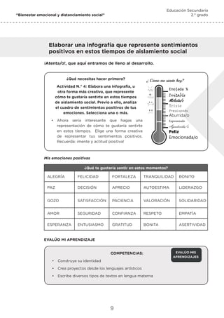 “Bienestar emocional y distanciamiento social”
Educación Secundaria
2.° grado
9
Elaborar una infografía que represente sentimientos
positivos en estos tiempos de aislamiento social
¡Atenta/o!, que aquí entramos de lleno al desarrollo.
¿Qué necesitas hacer primero?
Actividad N.° 4: Elabora una infografía, u
otra forma más creativa, que represente
cómo te gustaría sentirte en estos tiempos
de aislamiento social. Previo a ello, analiza
el cuadro de sentimientos positivos de tus
emociones. Selecciona una o más.
•	Ahora sería interesante que hagas una
representación de cómo te gustaría sentirte
en estos tiempos. Elige una forma creativa
de representar tus sentimientos positivos.
Recuerda: ¡mente y actitud positiva!
1
2
3
4
5
6
7
8
9
10
¿ Cómo me siento hoy?
Enojada %
Irritable
Molesta/o
Triste
Preocupado
Aburrida/o
Esperanzado
Agradecida/o
Feliz
Emocionada/o
¿Qué te gustaría sentir en estos momentos?
ALEGRÍA FELICIDAD FORTALEZA TRANQUILIDAD BONITO
PAZ DECISIÓN APRECIO AUTOESTIMA LIDERAZGO
GOZO SATISFACCIÓN PACIENCIA VALORACIÓN SOLIDARIDAD
AMOR SEGURIDAD CONFIANZA RESPETO EMPATÍA
ESPERANZA ENTUSIASMO GRATITUD BONITA ASERTIVIDAD
Mis emociones positivas
EVALÚO MI APRENDIZAJE
COMPETENCIAS:
•	 Construye su identidad
•	 Crea proyectos desde los lenguajes artísticos
•	 Escribe diversos tipos de textos en lengua materna
EVALÚO MIS
APRENDIZAJES
1
2
3
4
5
6
7
8
9
10
¿ Cómo me siento hoy?
Enojada %
Irritable
Molesta/o
Triste
Preocupado
Aburrida/o
Esperanzado
Agradecida/o
Feliz
Emocionada/o
 