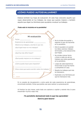 15
LA NUEVA TRAVESÍA
CARPETA DE RECUPERACIÓN
¿CÓMO PUEDO AUTOEVALUARME?
Elabora también tus hojas de evaluación. En esta hoja colocarás aquello que
vayas observando en tus trabajos, las cosas que quieres mejorar y también
aquello que digan tus familiares para ayudarte a evaluar tus trabajos.
¡Todo esto lo incluirás en tu portafolio!
• No te olvides de guardar y
registrar lo que vas haciendo
en tu portafolio.
• Esto te ayudará a no perder
tus ideas, avances, trabajos
terminados, y las evaluaciones
que hagas.
• No olvides colocar fecha
y título a cada uno de los
trabajos que estás guardando
en tu portafolio.
• Luego de cada experiencia
revisa todo lo que has hecho
y compártelo en casa.
• Resalta los trabajos qué más
te interesaron.
• Explícales a tus familiares por
qué te interesaron más.
En la carpeta de recuperación y como parte de cada experiencia de aprendizaje,
encontrarás también, fichas que podrás usar para realizar tu autoevaluación.
Al finalizar los dos meses, serás toda una capitana o capitán y estarás lista /o para
emprender muchos viajes más.
¡Tu portafolio demostrará todo lo que has aprendido!
¡Será tu gran tesoro!
Mi evaluación
Fecha: _____________
Experiencia de aprendizaje: ______________
Observa tus trabajos y escribe lo que ves:
¿Qué logré hacer en mis trabajos?
________________________________
¿Qué fue más difícil hacer?
________________________________
¿Qué puedo mejorar en mis trabajos?
________________________________
¿Cómo puedo hacer para mejorarlo?
________________________________
Otras cosas que quiero escribir sobre mis trabajos
_____________________________
 